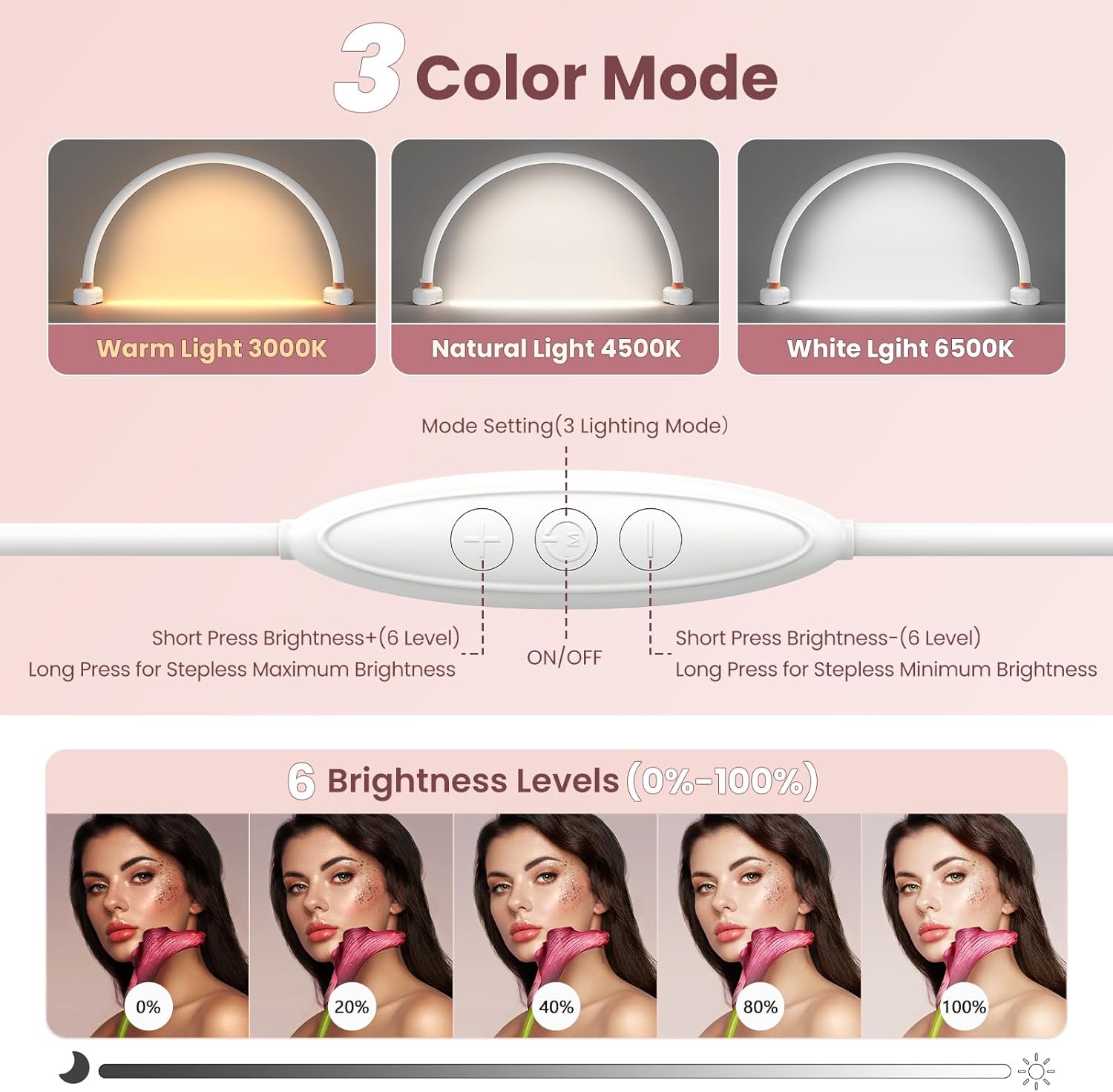 Yokilly Arc Half Moon Light: 16" Half Moon Light with Foldable Bracket for Desk Salon Table Use - No Flicker & Shadow-Free Desk Lamp with Stepless Brightness 3000-6500K for Manicurist Nail Tech