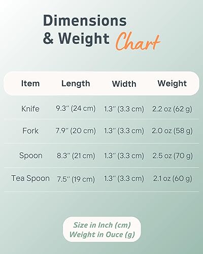 Miniatura 7 de Juego de utensilios adaptativos de 4 piezas, utensilios de Parkinson en ángulo de 42, utensilios con peso de 2.5 onzas para pacientes con temblores