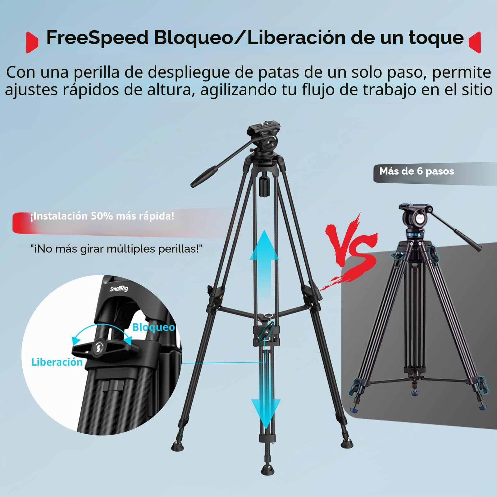 SMALLRIG Trípode de Fibra de Carbono FreeSpeed, 75" con Cabeza Fluida para Placa Manfrotto, Extensión Rápida, Carga 22 LB, para DSLR y Cámaras de Video - 5443