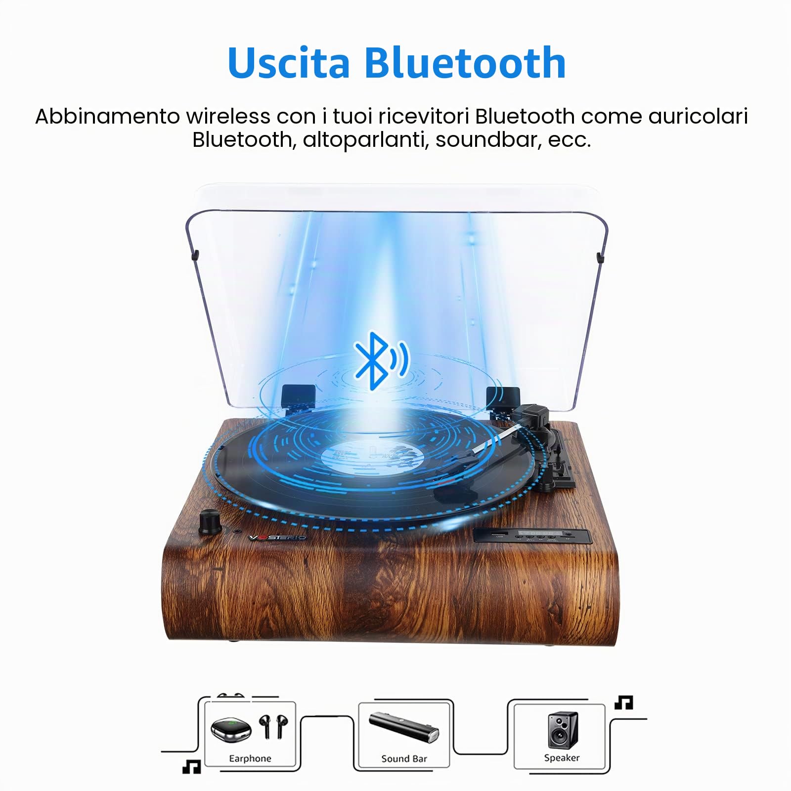 Vosterio Vinile Giradischi Bluetooth Portatile a Tre Velocità,Vintage con Altoparlanti Stereo Integrati, con Uscite RCA, Presa Cuffie, Radio FM, USB, Aux-in e display a LED