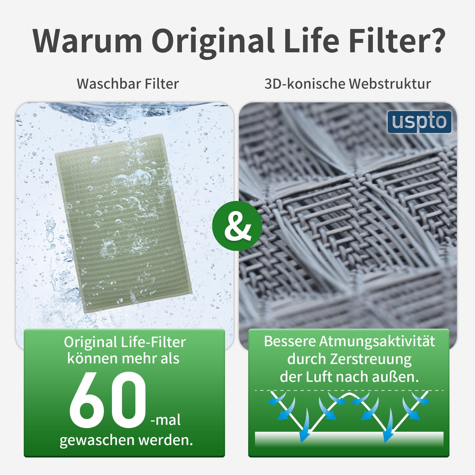 Original allife Clean - Filtro per purificazione dell'aria lavabile per Samsung ERV 800/1000