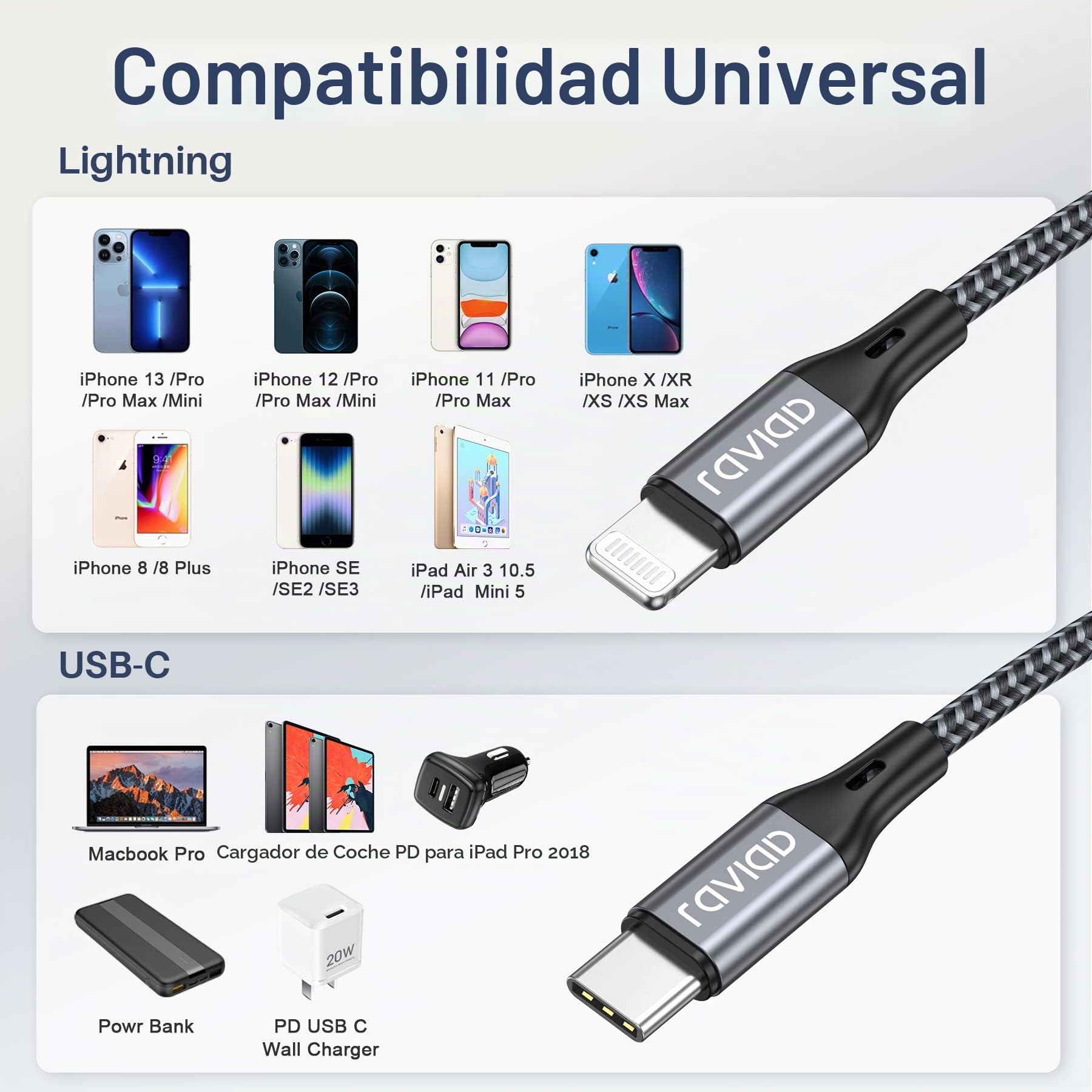 RAVIAD Cable USB C a iPhone 1M [MFi Certificado] Cable Cargador iPhone Carga Rápida Power Delivery Cable Tipo C a iPhone para iPhone 13 Pro Max/13 Mini/12 Pro/11/SE 2020/XR/XS/X/8/8 Plus - Gris
