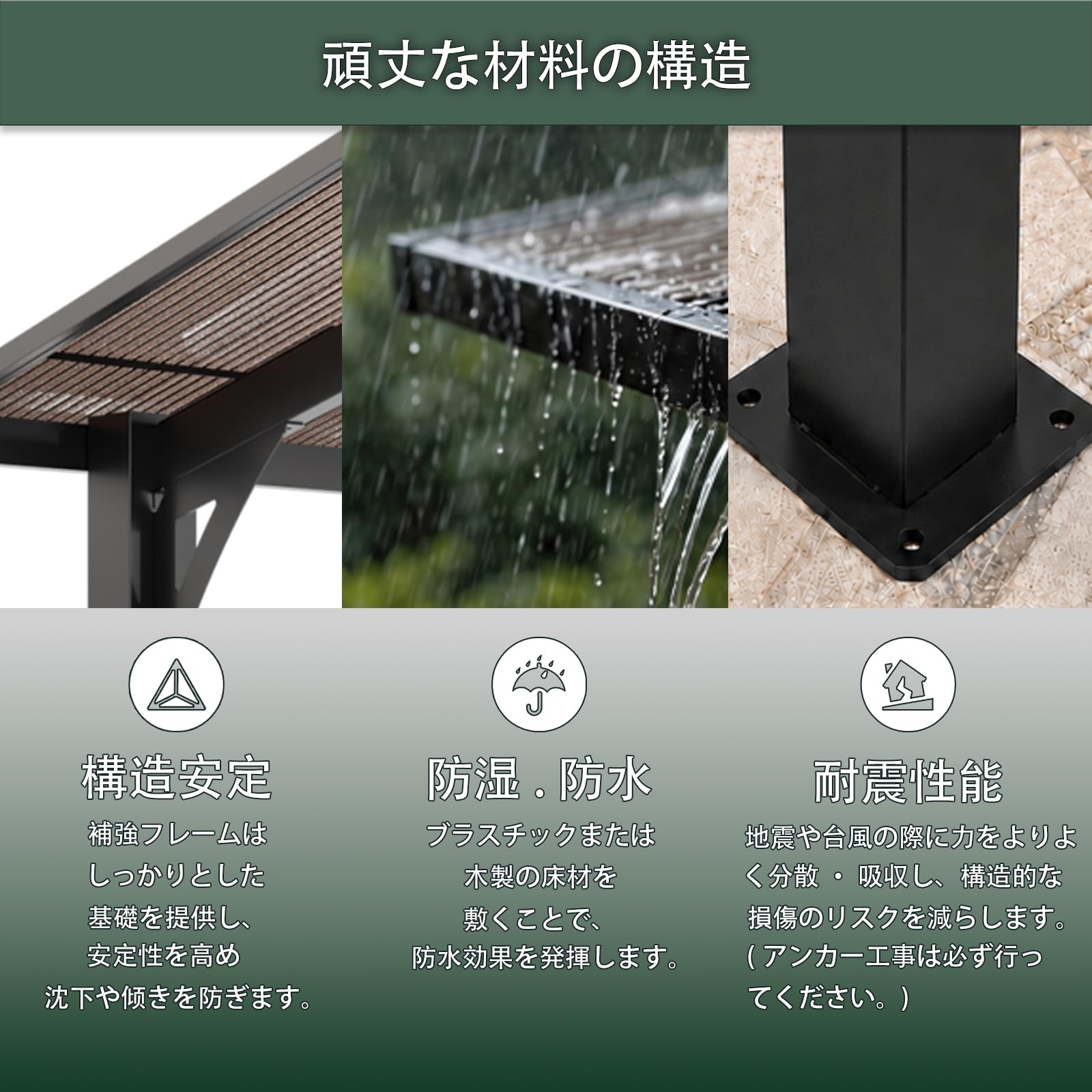 Amazon.co.jp: OSJ テラス屋根 ベランダ 屋根 ひさし大型 重量型