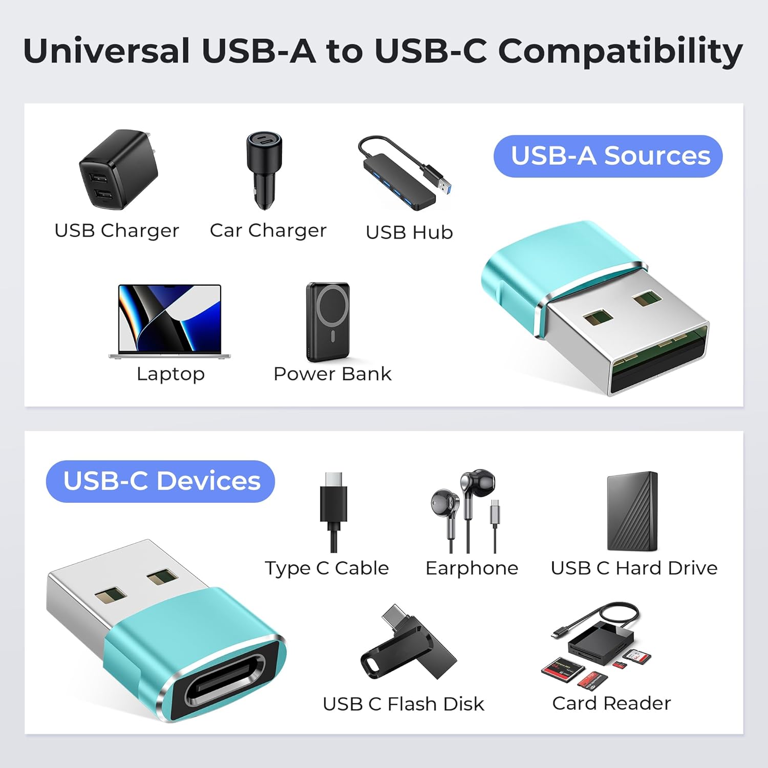 Basesailor USB to USB C Adapter 2Pack with Type C Charger Cable 3-Pack 3.3/6.6/10FT for iPhone 15 Pro Max,Samsung Galaxy Tab S9 A21 A51 A52 A53 A54 A70 A72 A73 A42 A34 A33 A14 A12 A22,S24 S23 S22 Ultr