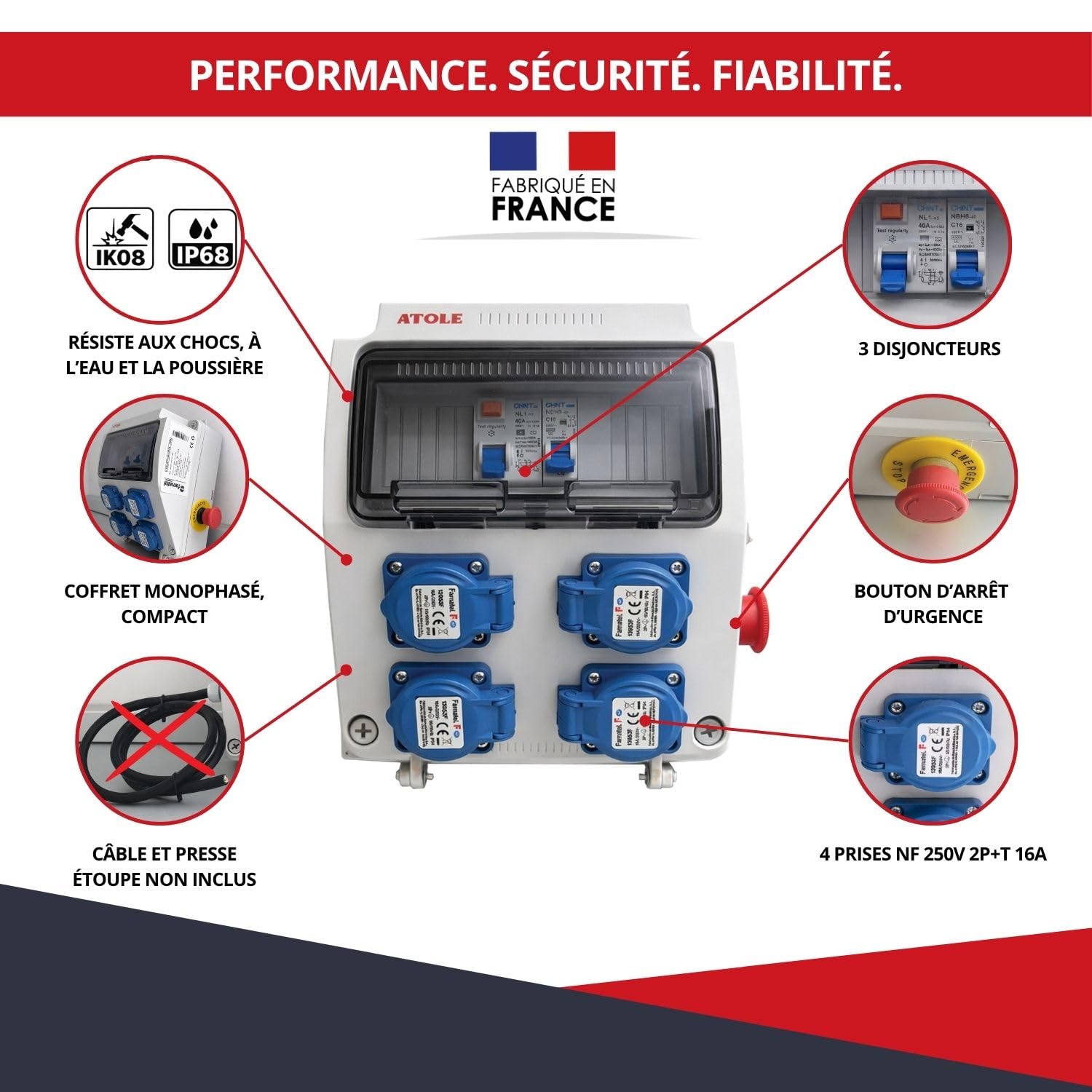 Coffret de Chantier monophasé - 4 Prises NF 2P+T - 50hZ - 16A NF - 250V - 9 modules
