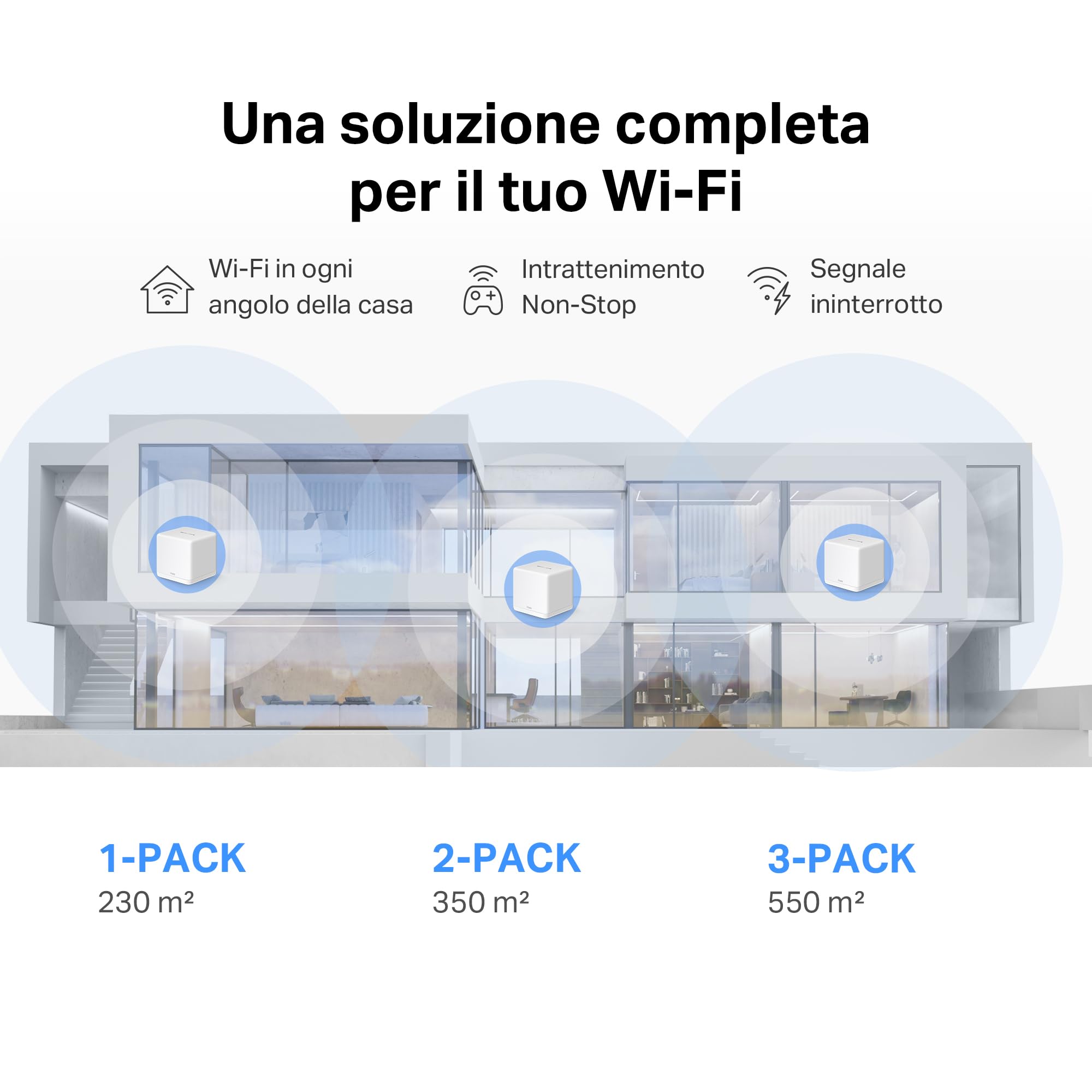 Mercusys TP-Link Router Mesh WiFi 6 AX1500Mbps, 3 Porte Gigabit WAN/LAN, Controllo Parental, WiFi Mesh Router e AP, Connetti fino a 100 Dispositivi, Copertura fino a 230m², Halo H60X(1-pack)