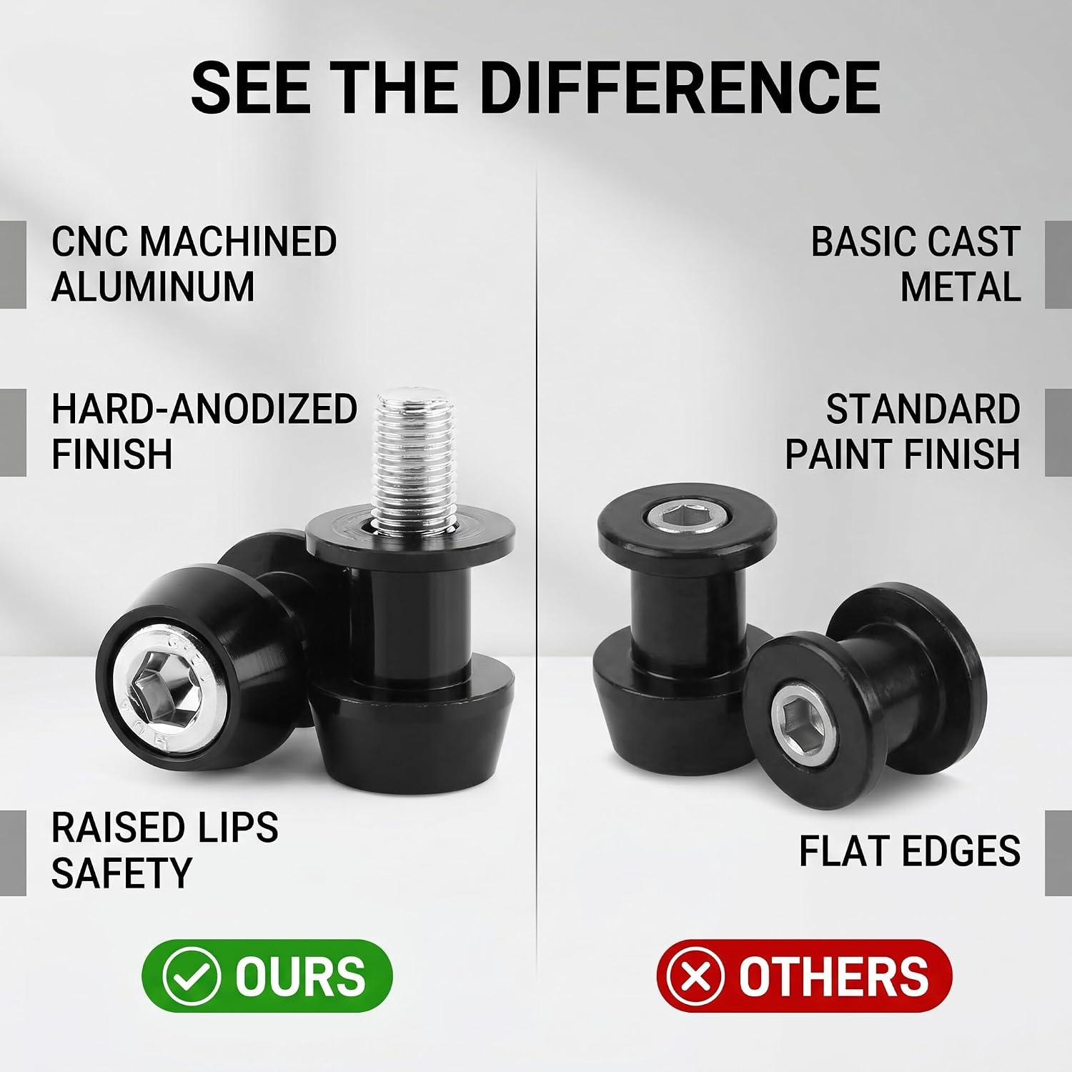 Aramox Motorcycle Swing Arm Spools, 8/10mm CNC Aluminum Alloy Stand Screw, Black Spool Sliders for Enhanced Stability