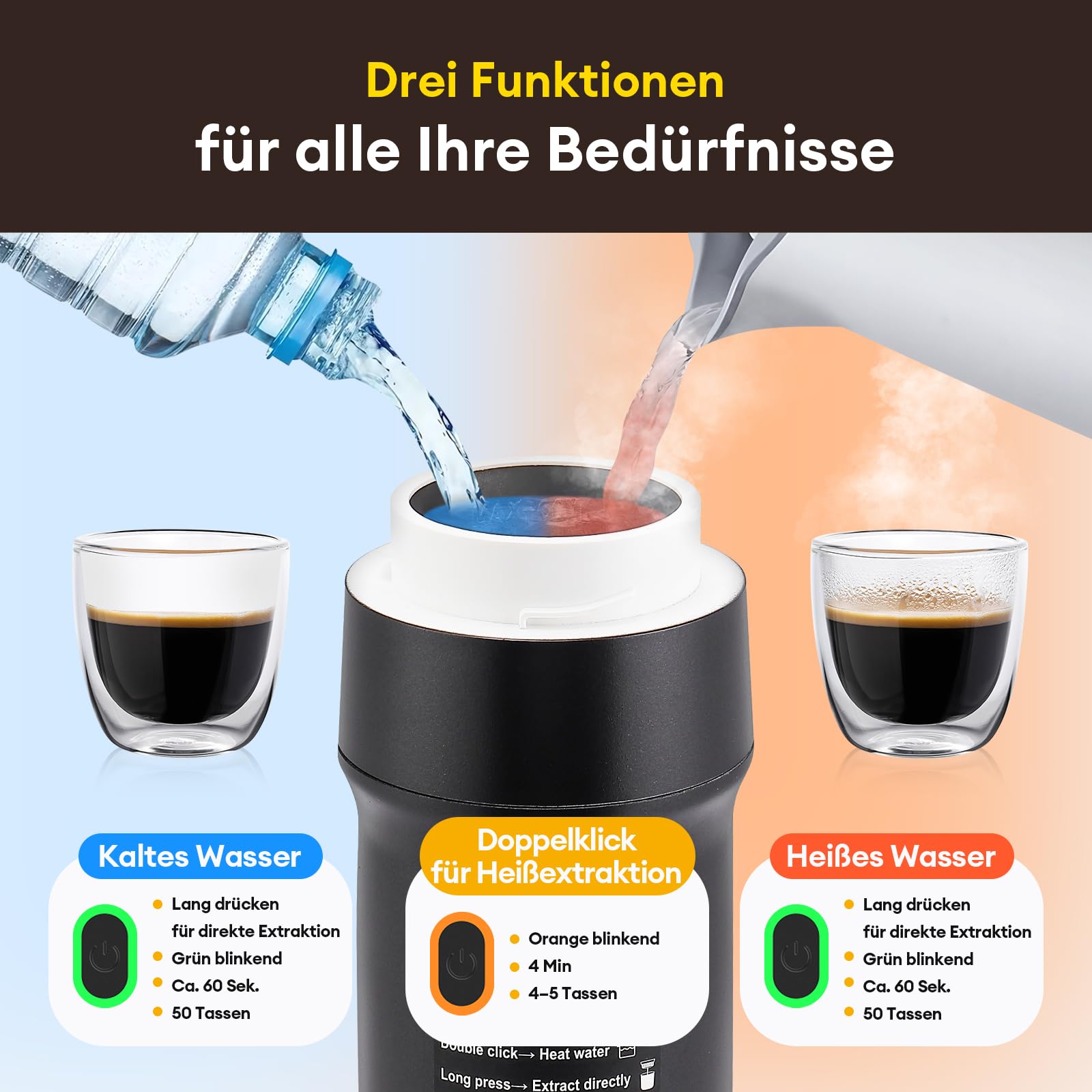 Máquina de café espresso portátil, 20 bares, 3 en 1, autocalentada, compatible con café molido y cápsulas, para senderismo, oficina y autocaravana