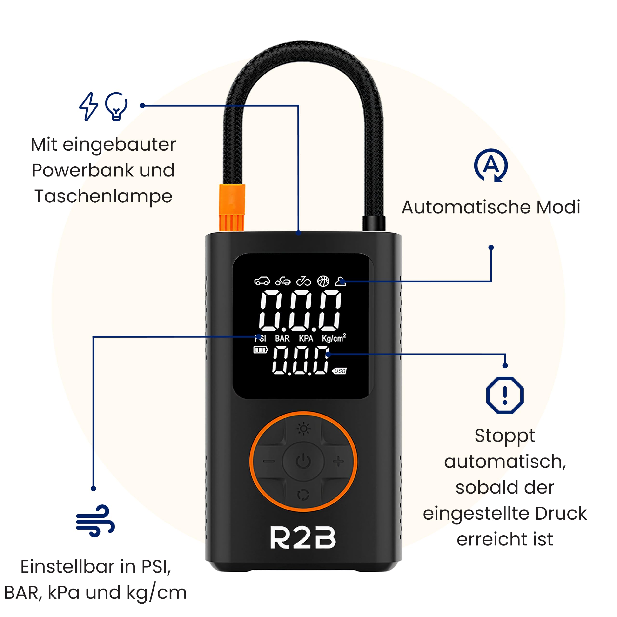 R2B Elektrische Fahrradpumpe 150 PSI, Kabellose Akku Luftpumpe mit Auto-Stop, LED-Licht, USB-C Wiederaufladbar, Mini Kompressor für Fahrrad, E-Bike, Auto, Motorrad, Bälle & Luftmatratzen