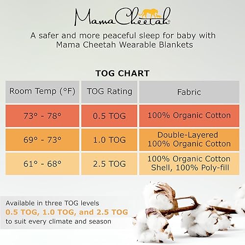 Miniatura 10 de Manta para bebé, para llevar puesta, bolsa de dormir de algodón orgánico, saco de dormir con cremallera de 2 vías