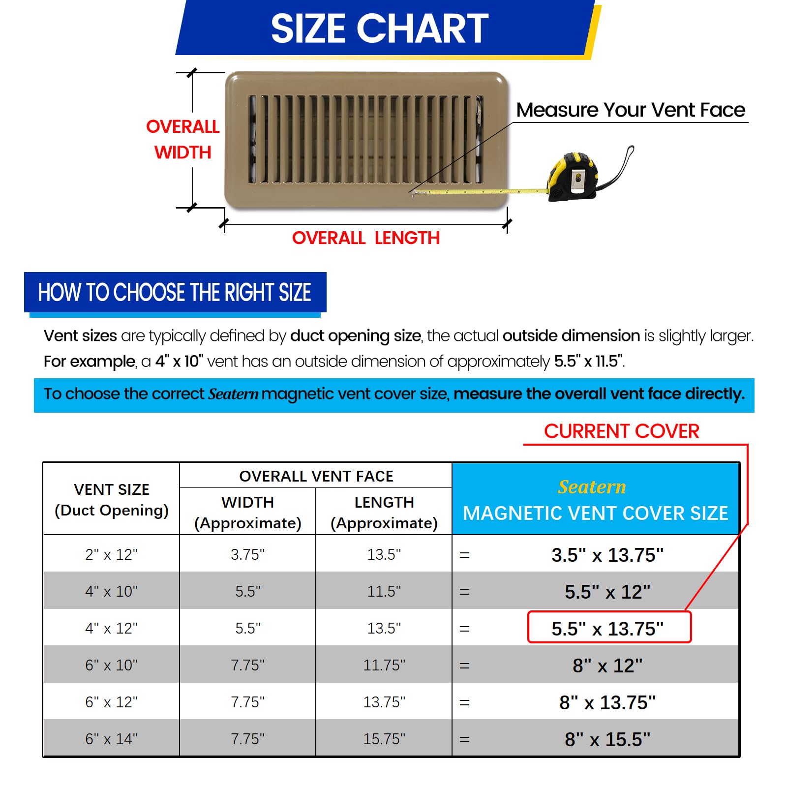 Cubiertas de ventilación magnéticas, imanes extrafuertes, 5.5 x 13.75 pulgadas (paquete de 4) ultra gruesas de 60 mil, sellado completo, cubiertas de ventilación para suelo del hogar, techo,