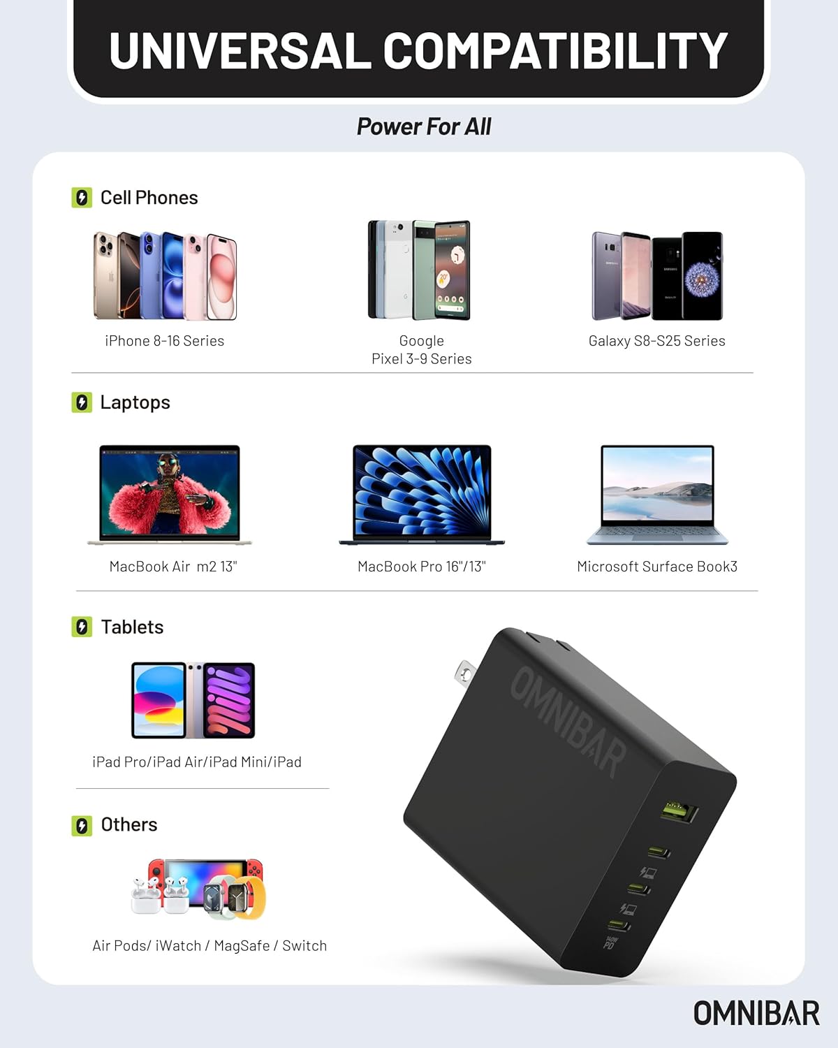 140W USB C Charger Block, 100W GaN Tech Fast Charging Laptop Charger, 4-Port Compact USB C Wall Charger Power Adapter for MacBook, Dell XPS, iPad, iPhone 17/16/15, Samsung Galaxy S25/S24 - Image 8