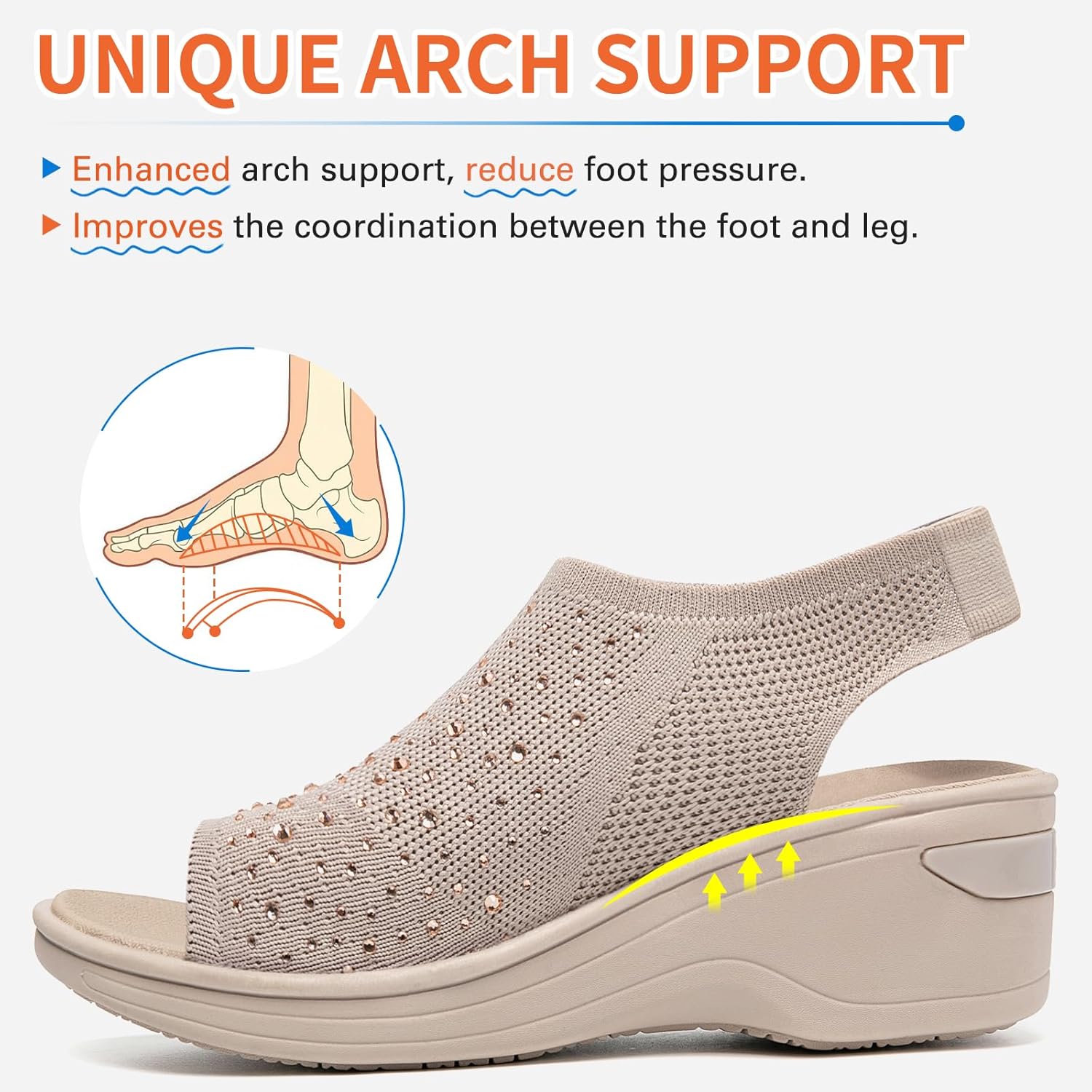 KOIMED Women's Comfortable Platform Walking Sandals With Memory Foam Open Toe Lightweight Breathable Soft Mesh Washable For Summer Travel Casual Beach Outdoor Sport - Image 5