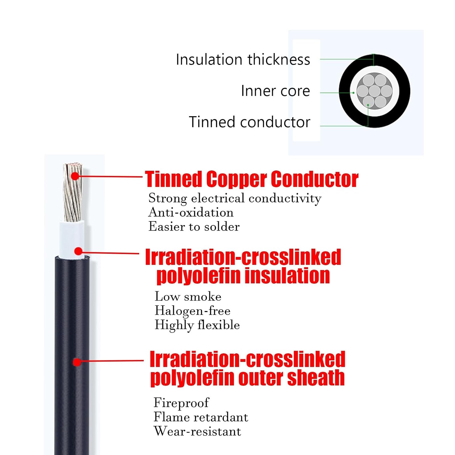 14~4 Gauge UL PV Solar Wire, 1000V/2000V, Tinned Copper, XLPO Insulated & Jacketed, UV Resistant DC Cable for Solar Panel & Inverter Connections,Photovoltaic Systems (-40℃~90℃)(100ft,4AWG)