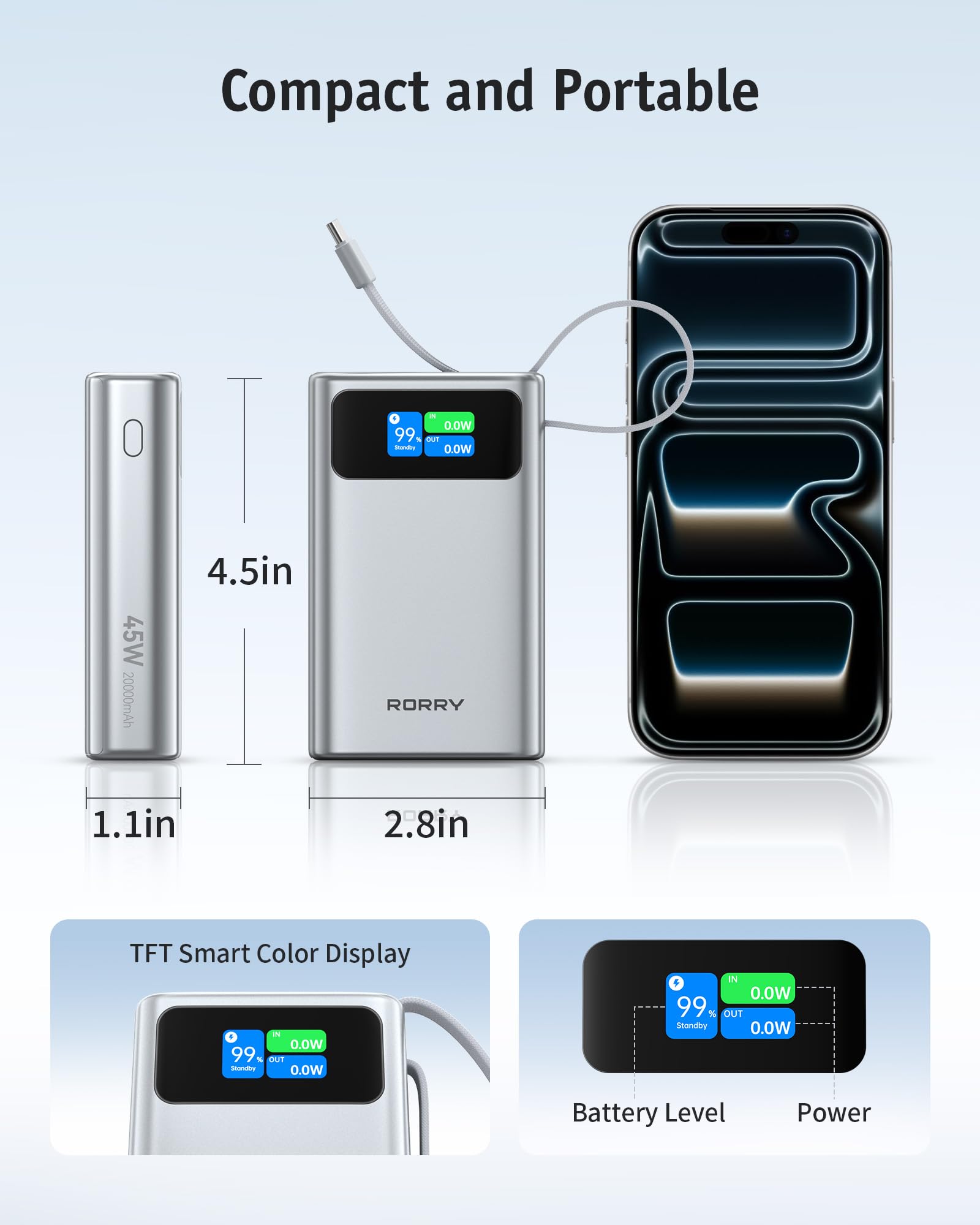 RORRY 45W Portable Charger, 20000mAh Power Bank Fast Charging with Extended Built-in USB C Cable, Travel Battery Pack for iPhone 17/16/15, Samsung Galaxy, Google, iPad, MacBook, Dark Gray - 5