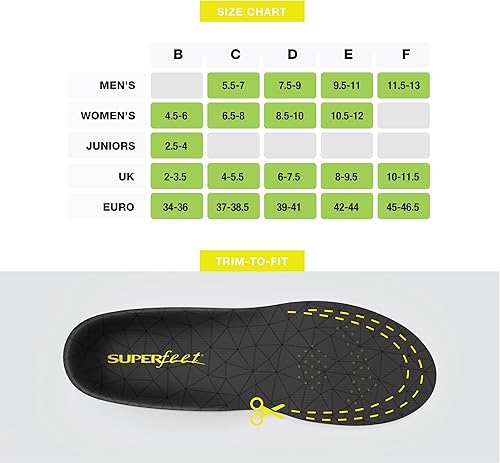Miniatura 6 de Superfeet FLEXTHIN - Plantillas de espuma cómodas para zapatos de entrenamiento - 7.5-9 hombres  8.5-10 mujeres