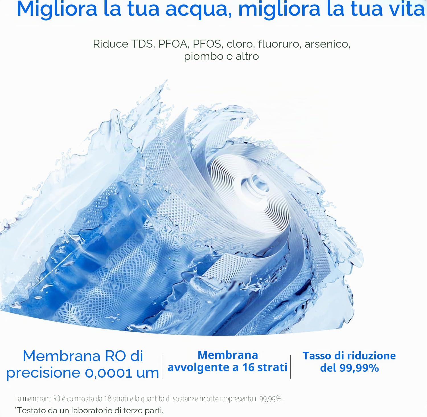 Waterdrop WD-X12-F3 Filtro di Ricambio per X12-Basic e WD-X12-Alkaline 1200 GPD Sistema a Osmosi Inversa, Durata 24 mesi, Riduce i PFAS