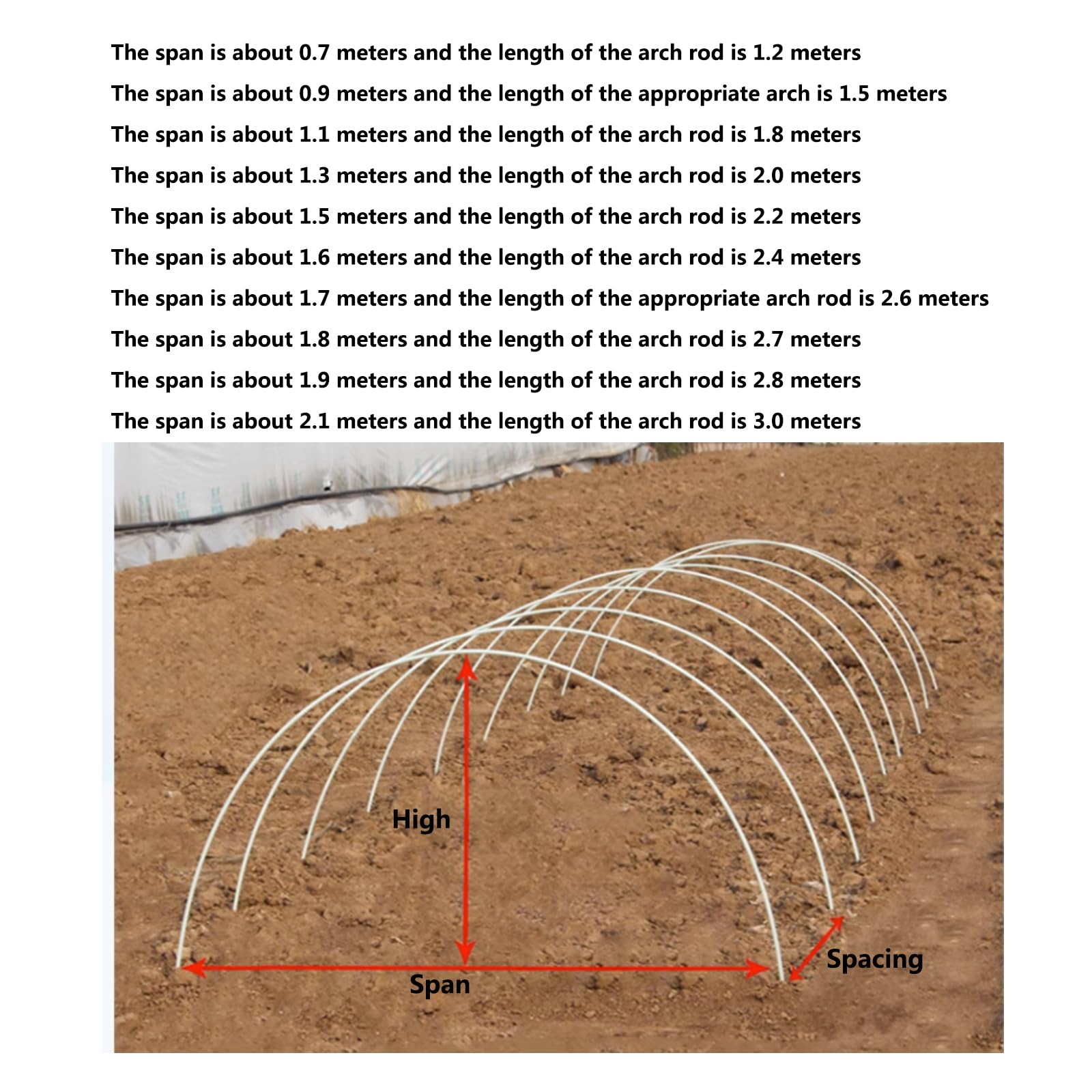 20 Stück Gewächshaus Tunnel, Gewächshausreifen Pflanztunnel Bögen, Gartenreifen für Reihenabdeckung Bögen für Folientunnel(Size:5mmX2m(6.5ft))