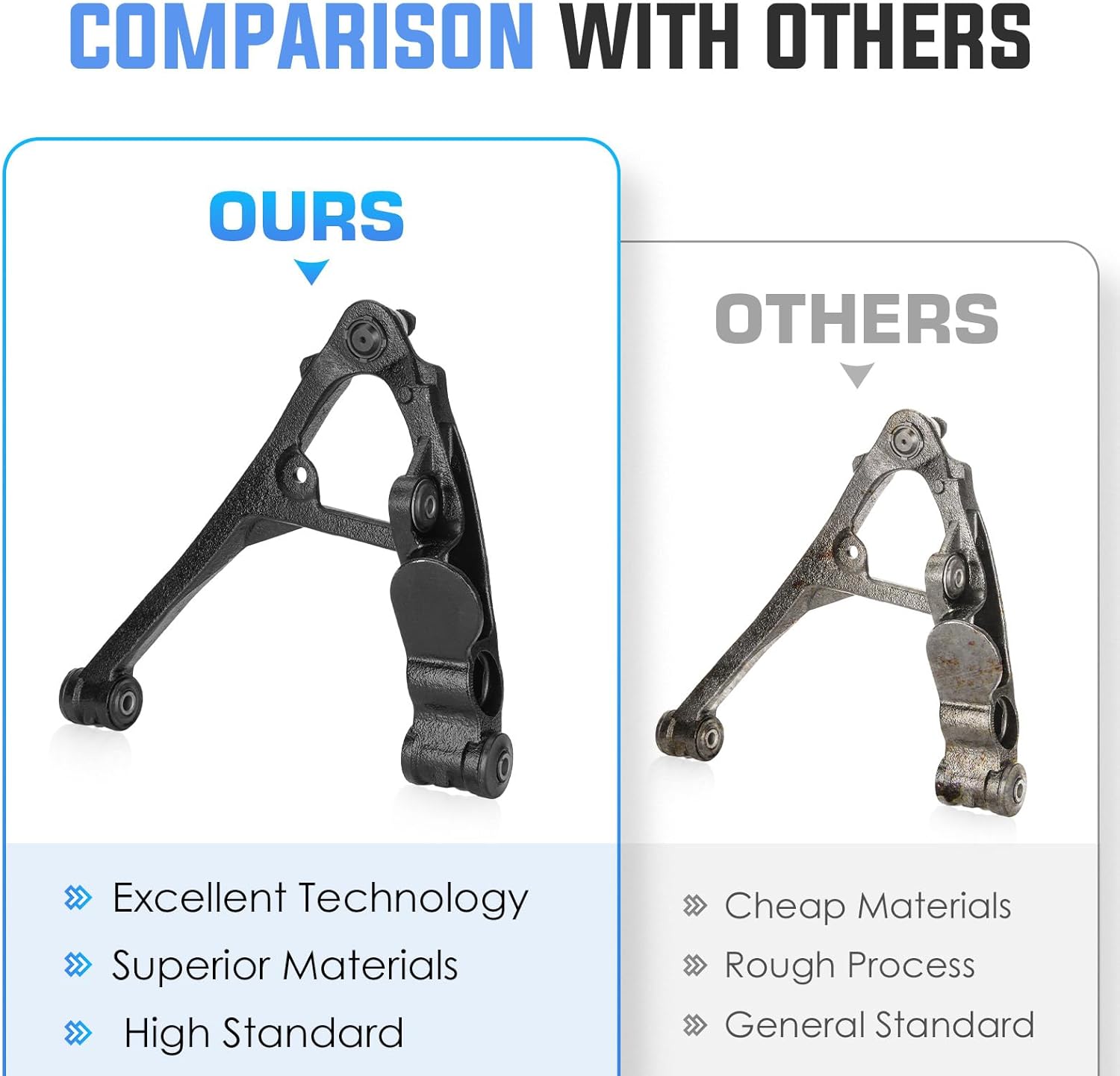 Front Lower/Upper Control Arms w/Ball Joints Sway Bar Links Tie Rod Ends Suspension Kits for 2002-2006 Cadillac Escalade/EXT, 2000-2006 Chevrolet Suburban 1500/GMC Yukon/GMC Yukon XL 1500 (10PCs)
