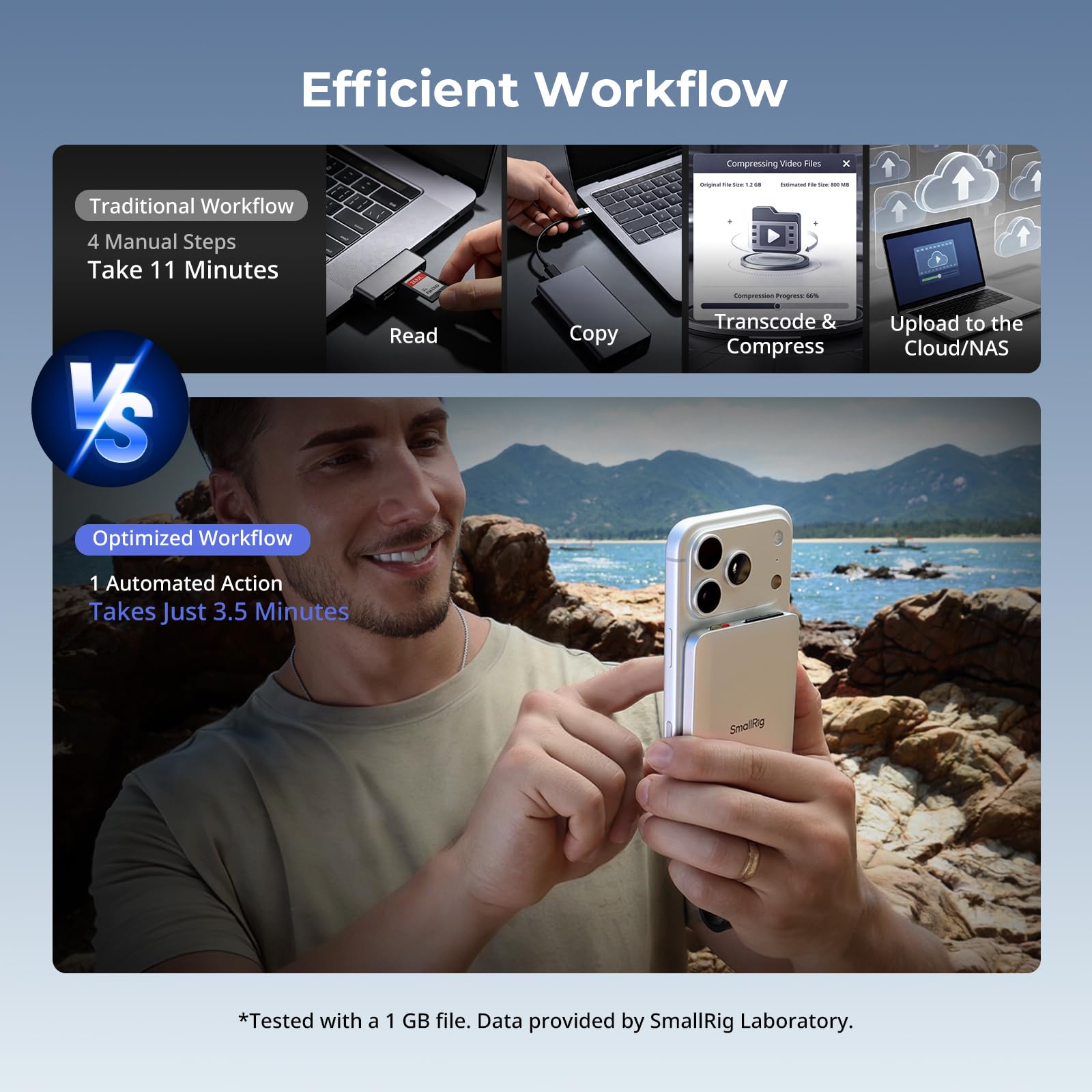 SMALLRIG Portable SSD 1TB, Up to 1000MB/s, USB-C, USB 3.2 Gen 2, Aluminum
