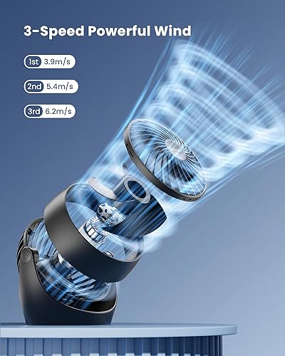 Miniatura 5 de Gaiatop Ventilador de escritorio, ventilador eléctrico portátil de escritorio de 5 pulgadas, pequeño pero potente con 3 velocidades de inclinación