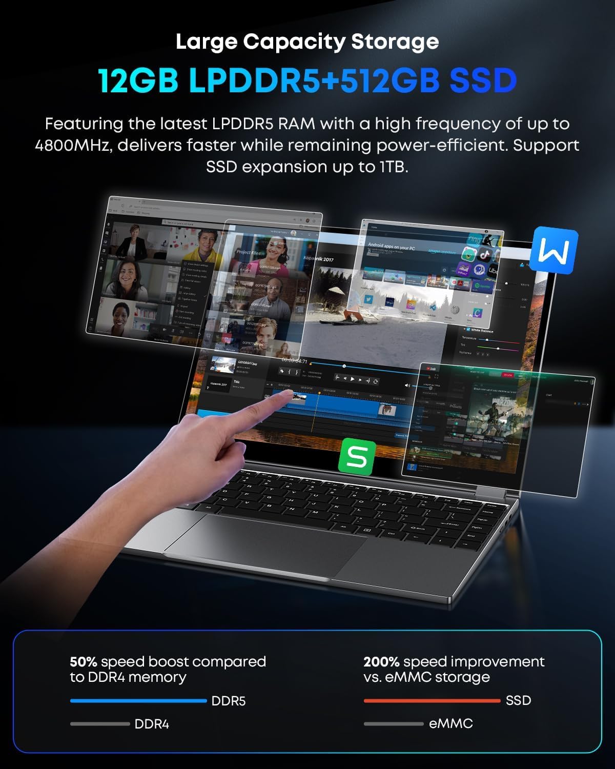 CHUW FreeBook 2-em-1 Touchscreen Laptop 13,5'', 12GB RAM 512GB SSD