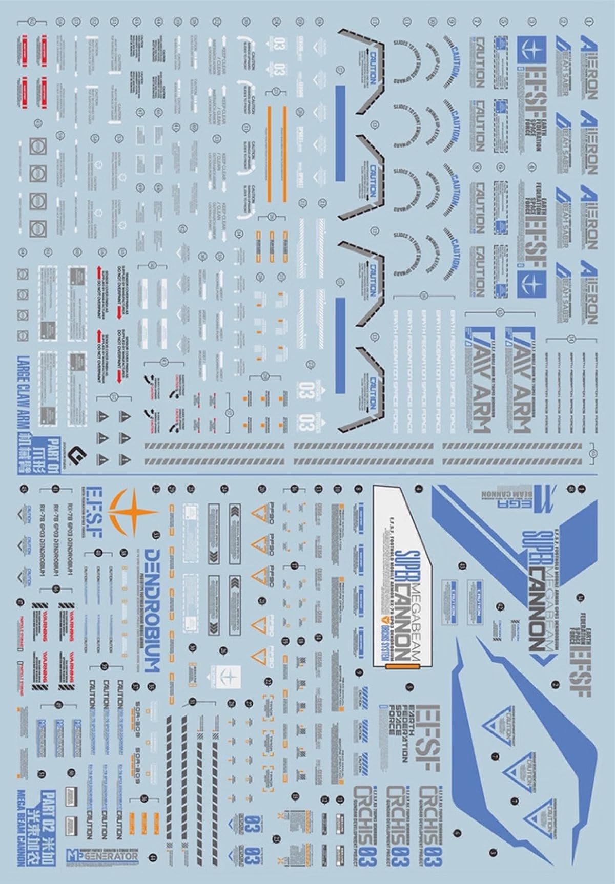 HG RG MG PG RE Gundam Water Transfer Decal for Detail Up (HG 1/144 RX-78GP03 Gundam GP03 Dendrobium)