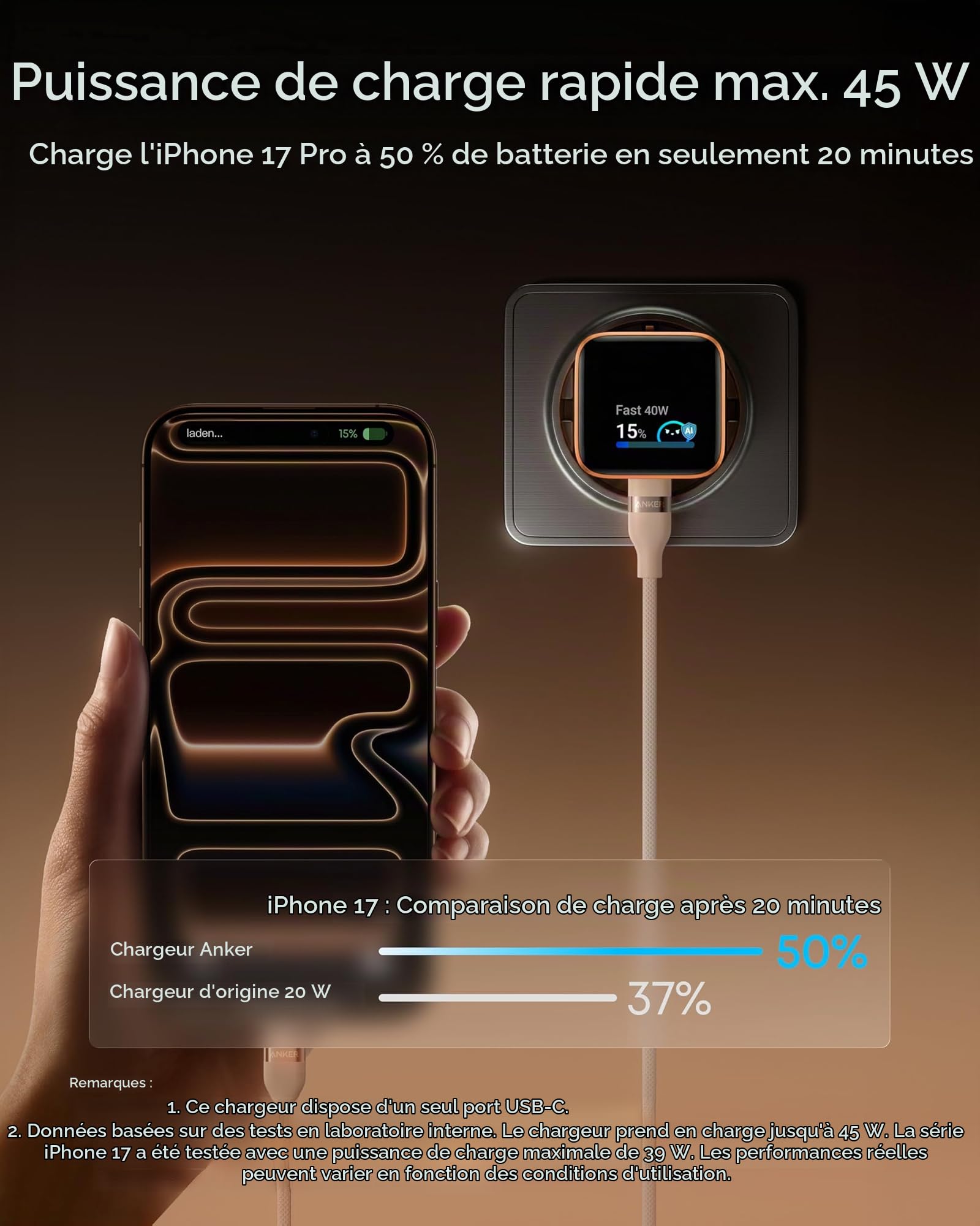 Anker Chargeur USB C à écran Intelligent 45W+Anker Nano Batterie Externe Magsafe certifiée Qi2 15W magnétique Ultra-Fine 5000 mAh