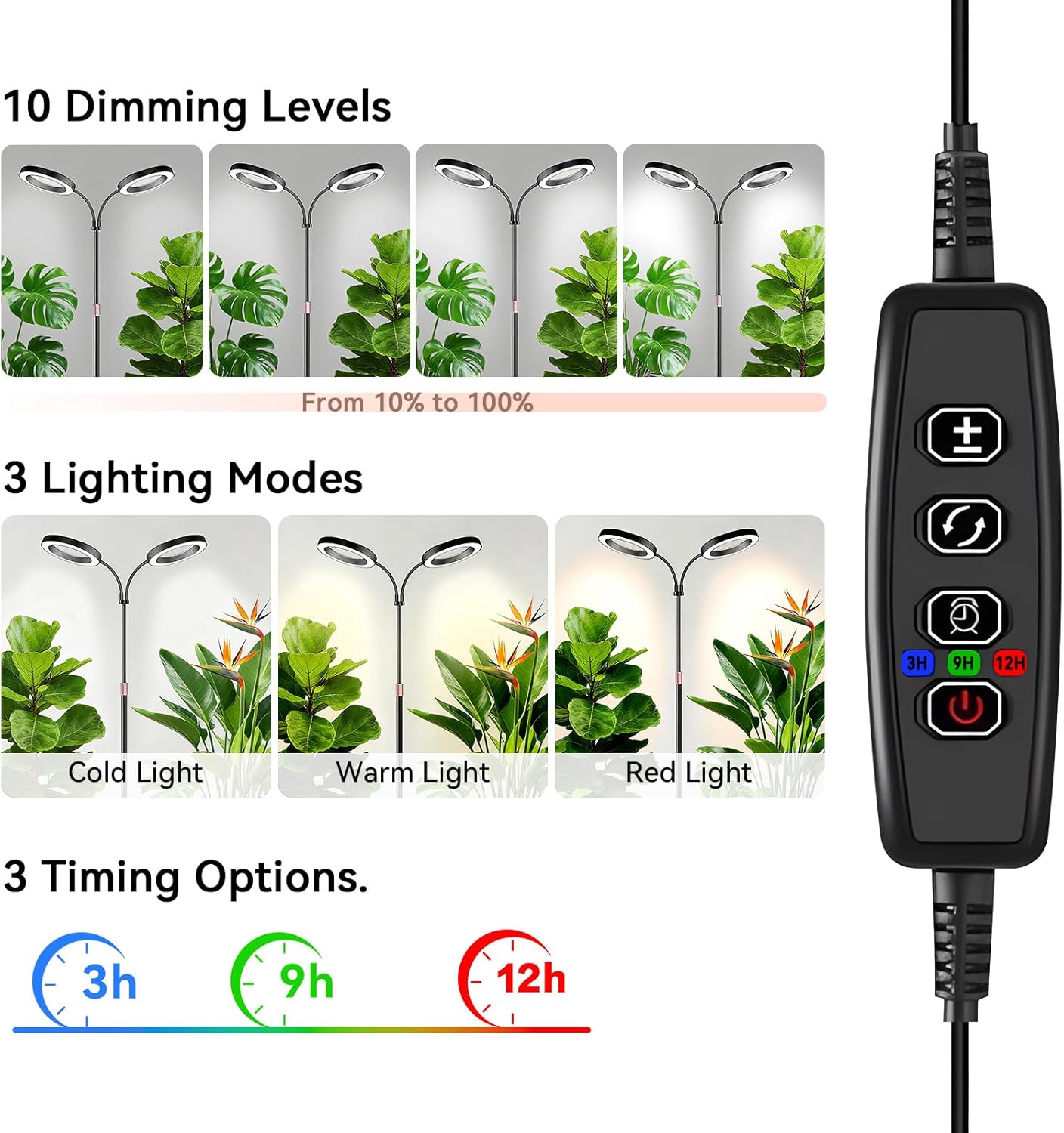 Dual-Head Grow Lights for Indoor Plants, Full Spectrum Plant Lights with 23.5-67" Adjustable Height Stand, 3 Growing Modes with Timer 3/9/12H, Dimmable Halo Grow Lights for Large Tall Plants