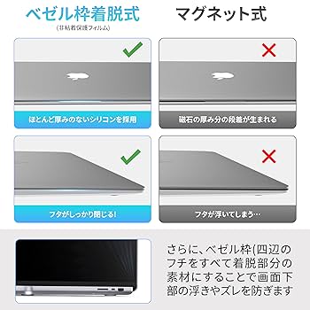 macさま専用ページ ClearView MacBook Pro 14インチ 2023 M2用 4way のぞき見防止