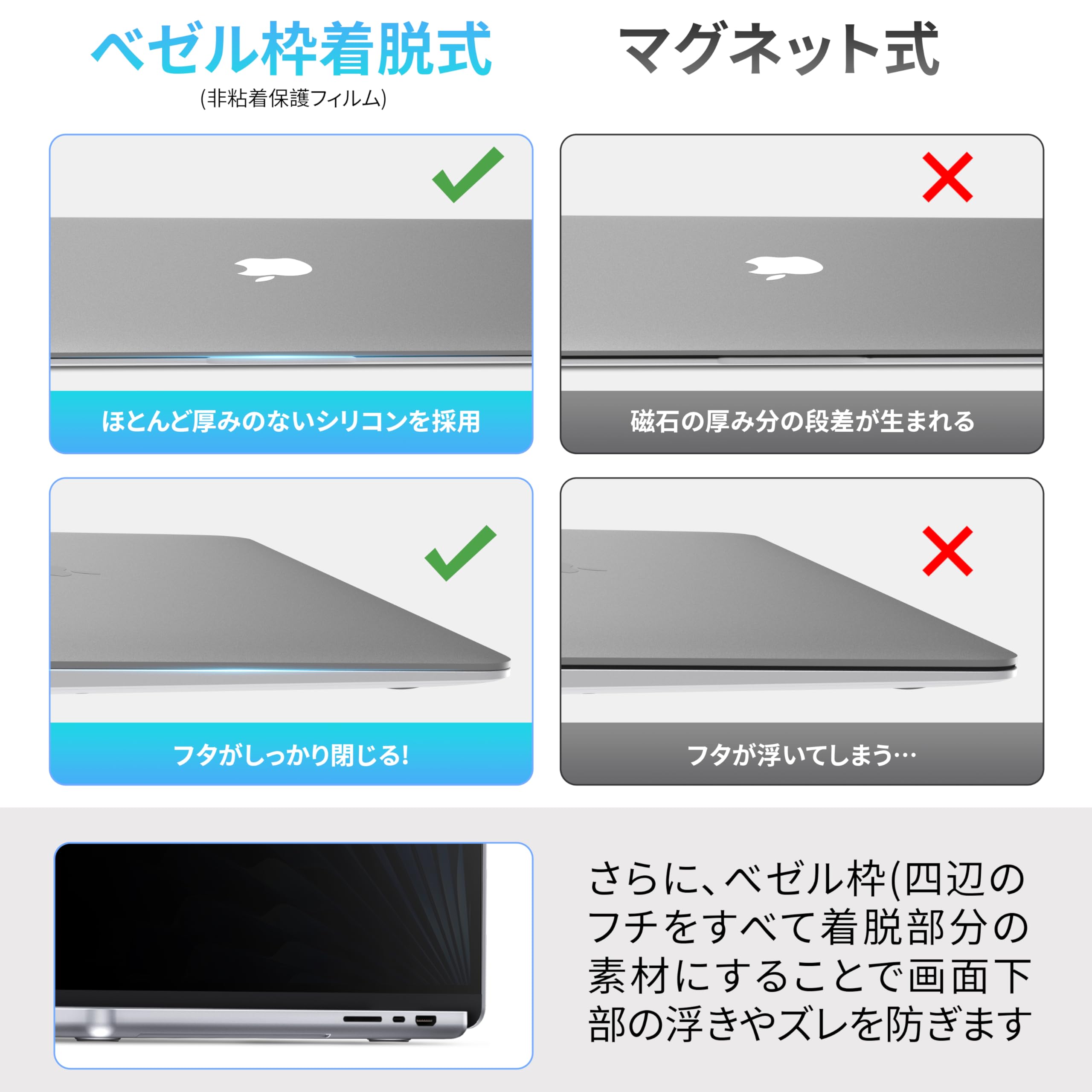 Amazon.co.jp: MacBook Pro 14インチ (2021-2024、M1/M2/M3/M4) 用覗き