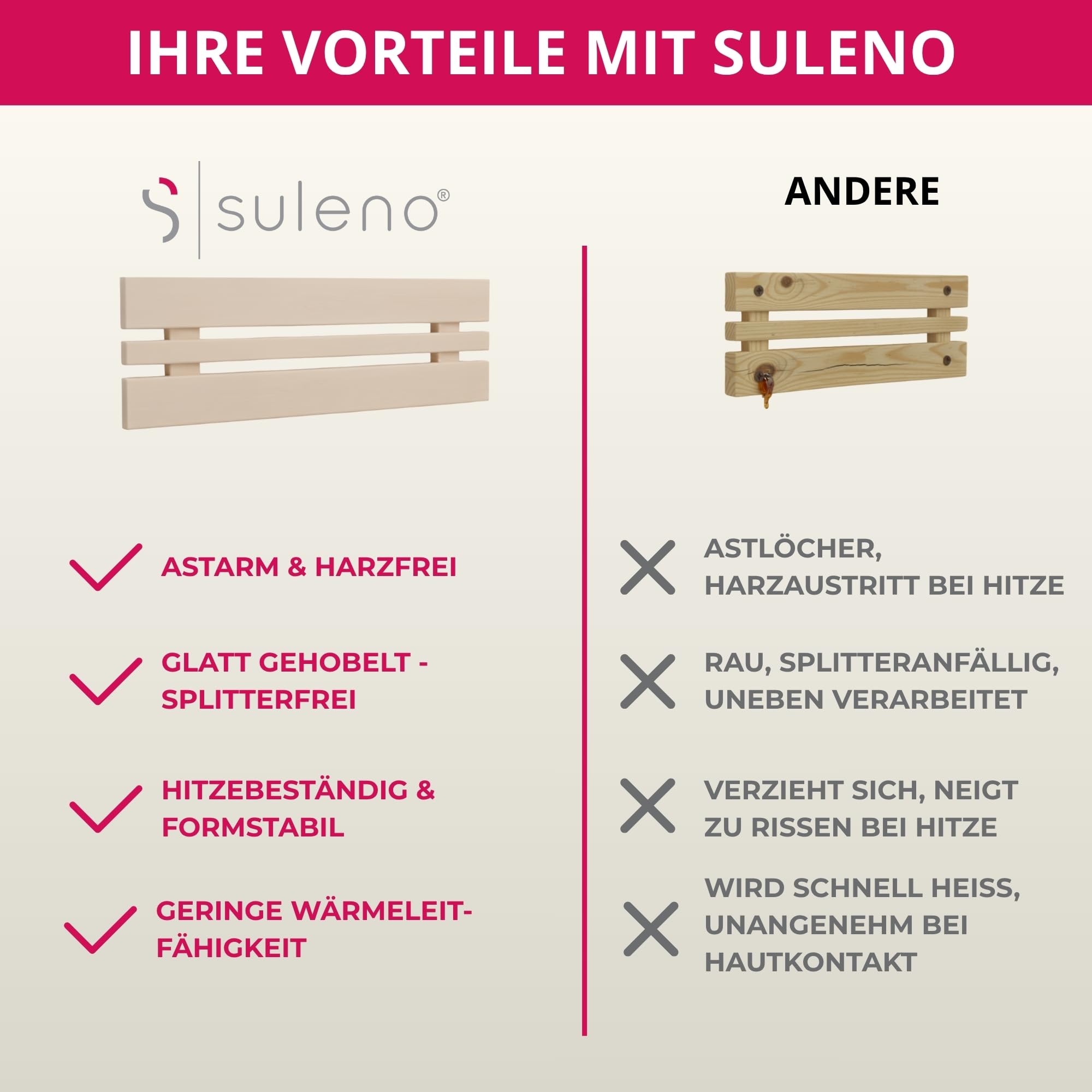 SULENO Sauna Rückenlehnen Set LARVIK, Naturbelassenes Hemlock-Holz, 85 x