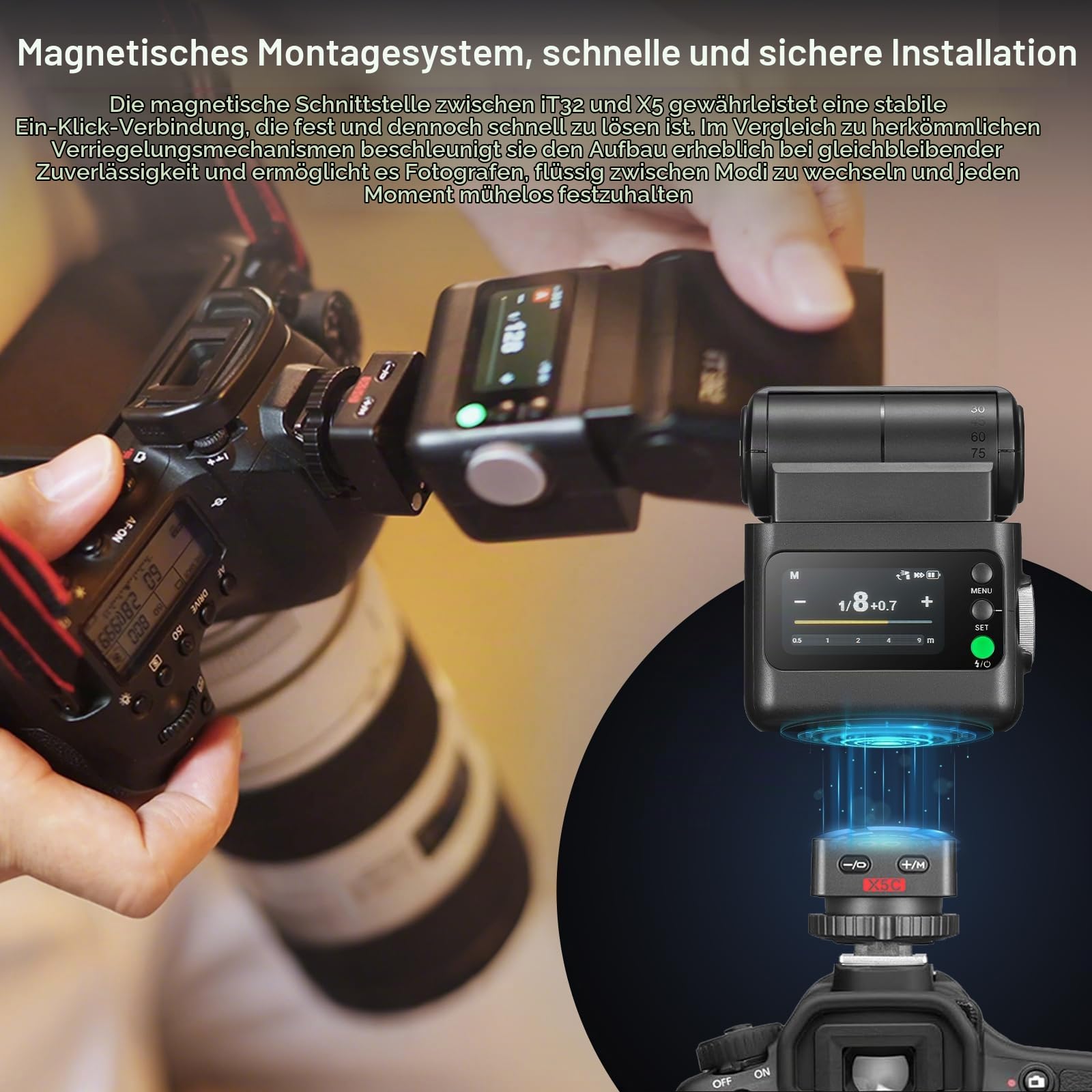Godox iT32 Kamerablitz + X5-C Kompatibel mit Canon Kameras, TTL HSS + LED-Lampe, X5 dient Hotshoe + Trigger in einem, (Kompatibel mit Canon)