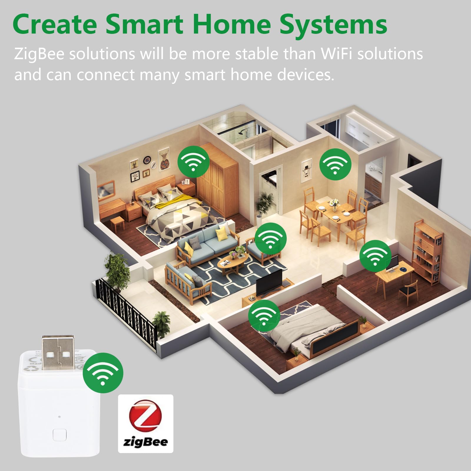 WENGART ZigBee Bluetooth Gateway Hub BAB03,Multi-Protocol Smart Hub (Zigbee 3.0/BLE/BLE Mesh),Smart Life APP Control,Works with Alexa/Google Home for Tuya Compatible Devices - Image 4