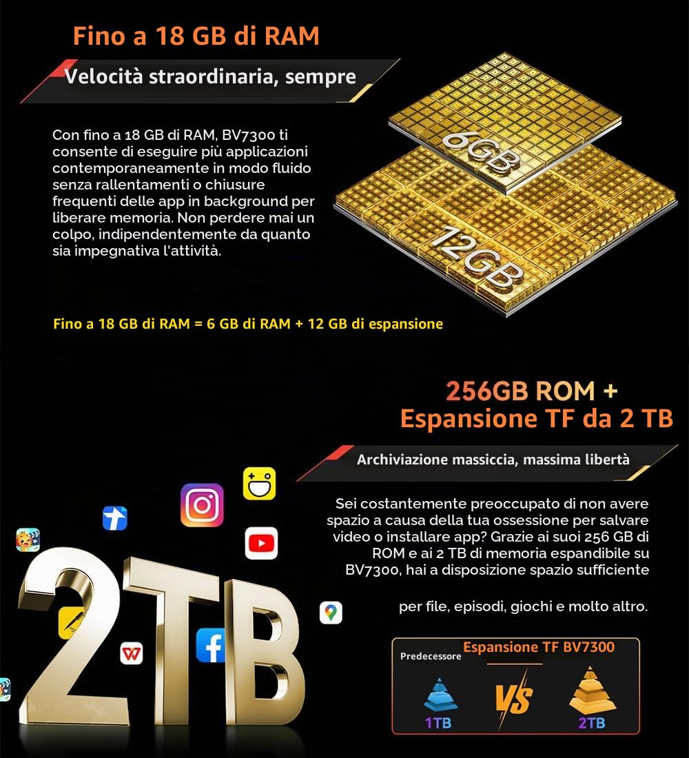 Blackview BV7300 Rugged Smartphone, 18GB+256GB/2TB Telefono Robusto 15000mAh, 2*800LM Lampada da Campeggio Telefono Indistruttibile,50MP+32MP, 6.67"HD+ Cellulari Resistente,4G/NFC/GPS/2 Anni Garanzia