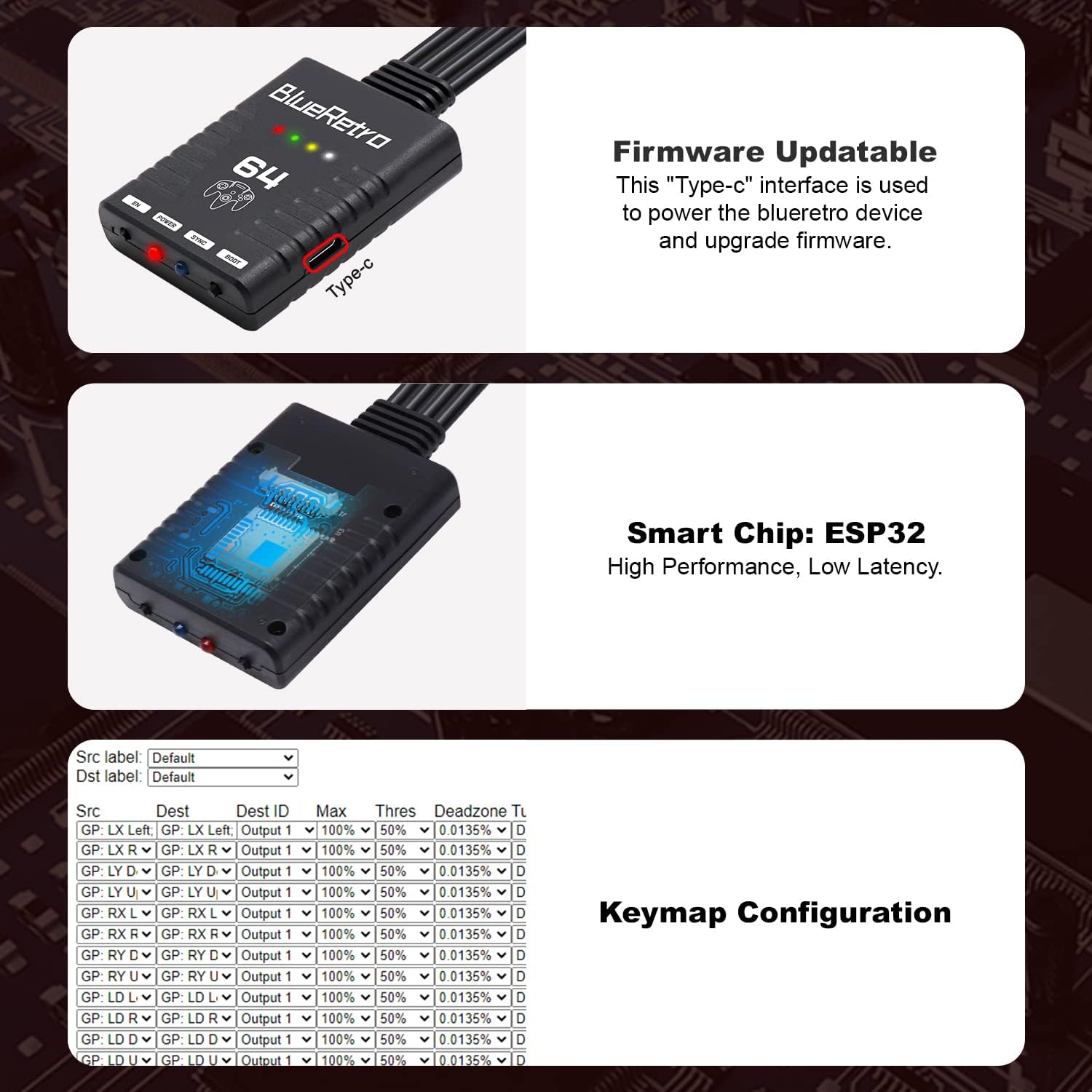 BITFUNX Wireless Controller Adapter - Support Firmware Upgrade, Dual-Mode BT, Keymap Configuration, Compatible with PS3/PS4/PS5,Xbox One S,Series X/S,Switch Pro Bluetooth Controllers (ONLY for N64)