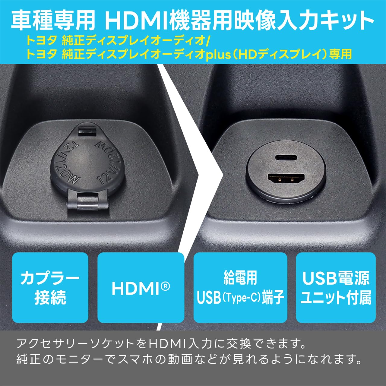 Amazon.co.jp: ビートソニック HDMI映像入力キット HDK03 :トヨタ 純正
