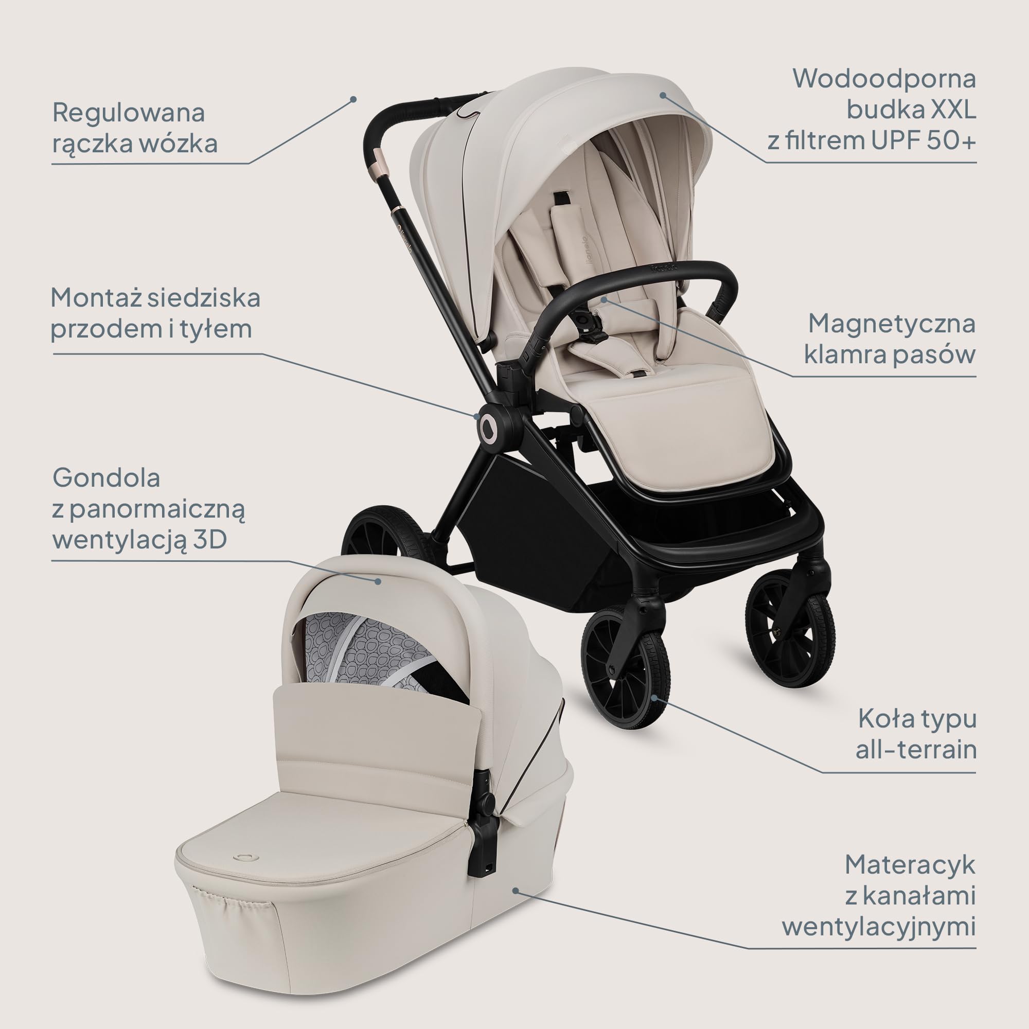 LIONELO MIKA PLUS 3 w 1 Wózek Spacerowy Dziecięcy 0-48 miesięcy do 22 kg Gondola do 9 kg Fotelik Samochodowy Nosidło do 13 kg, Regulacja Oparcia, Amortyzacja, Koła 360° Budka XXL (Beżowy) | Od 0 do 48 miesięcy, do 22 kg, gondola do zawieszenia, kółka 360°