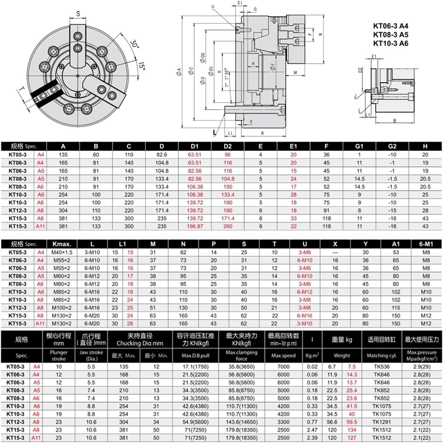 ターブルなど六枚せっと ターブルなど六枚せっと Pebble B-1 | TECTURE（テクチャー）