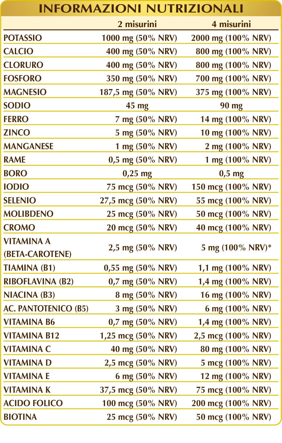 Dr Giorgini SALISANI Polvere - 360 g (15 sali minerali + 13 vitamine) integratore magnesio e potassio, altri sali minerali e vitamine