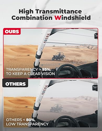 Miniatura 4 de KEMIMOTO X3 Full Windshield Hard Coated Compatible with Can-Am Maverick X3 & X3 Max XRS XDS Turbo RR 2017-2024 PC Heavy Duty Front Windproof Full