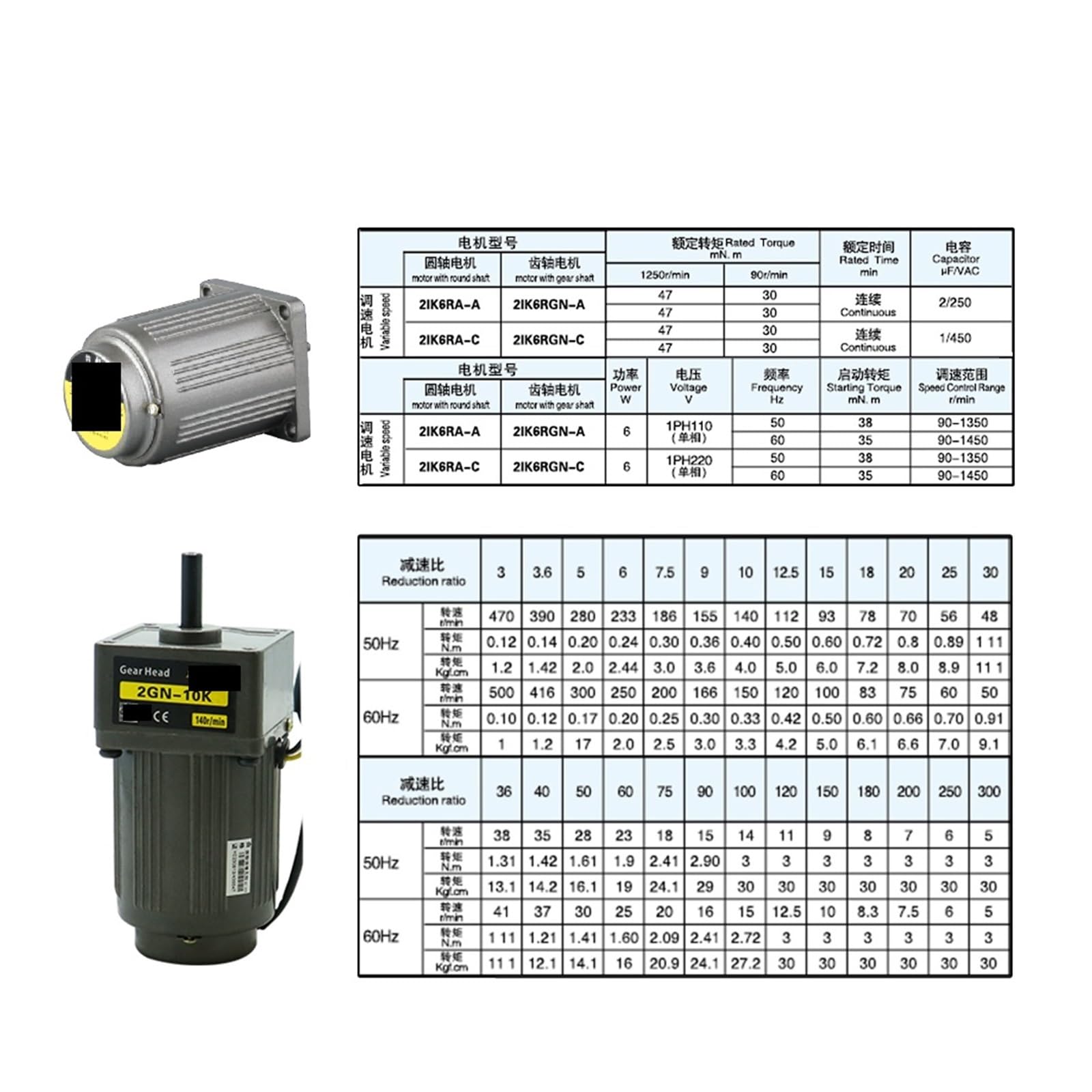 Motor 2IK6B6-C 6 W Wechselstrommotor 110 V 220 Einphasen-Asynchronmotor Getriebemotor 8 mm Motorwelle + Drehzahlregler 5 U/min-1350 U/min 50/60 Hz Gleichstrommotor(0-93 RPM)