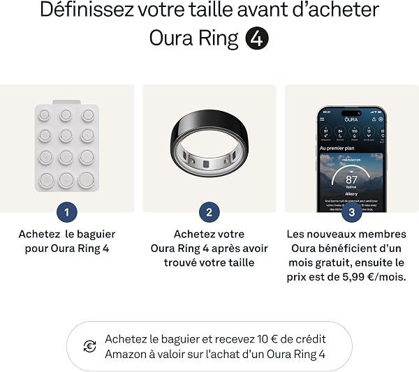 OURA Ring 4 - Black - Taille 11 - Anneau connecté | Trouvez Votre Taille avec Le baguier Ring 4 | Suivi du Sommeil - Fréquence Cardiaque - Activité - Max. 8 Jours d'autonomie - 3
