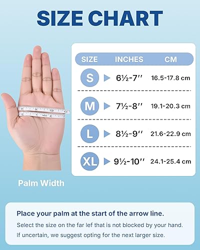 Miniatura 10 de Schneider Vinyl Synthetic Exam Gloves, Blue, 4mil, Powder-Free, Latex-Free, Disposable Glove for Medical, Food Prep, Cleaning