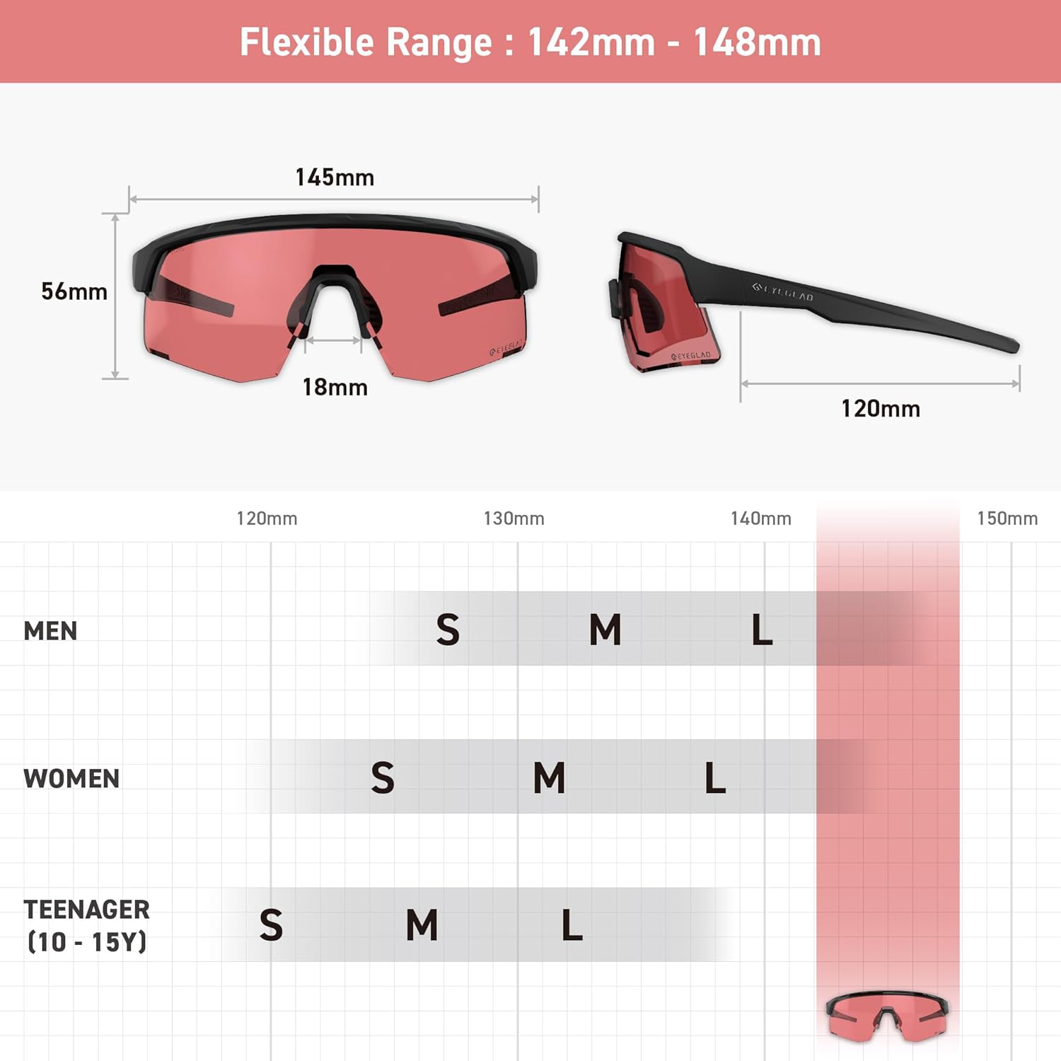 FORTIX Z87.1 Powersports Eyewear Protective Safety Glasses HD High Contrast UV400 Sports Wrap Sunglasses