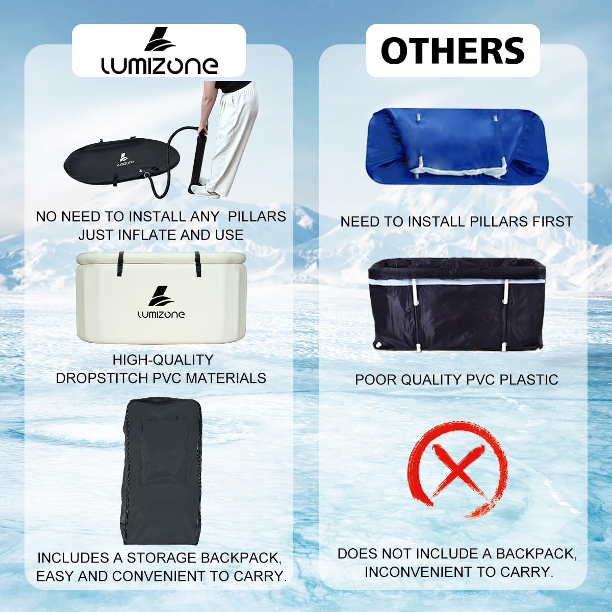 Foto de Lumizone Inflatable Cold Plunge Tub 132 Gallons Capacity Ice Bath Portable Ice Bath Tub Compatible With Water Chillers with Lid Drop Stitch PVC Double Layer Seals Oversized for Athletes (imagen 55)