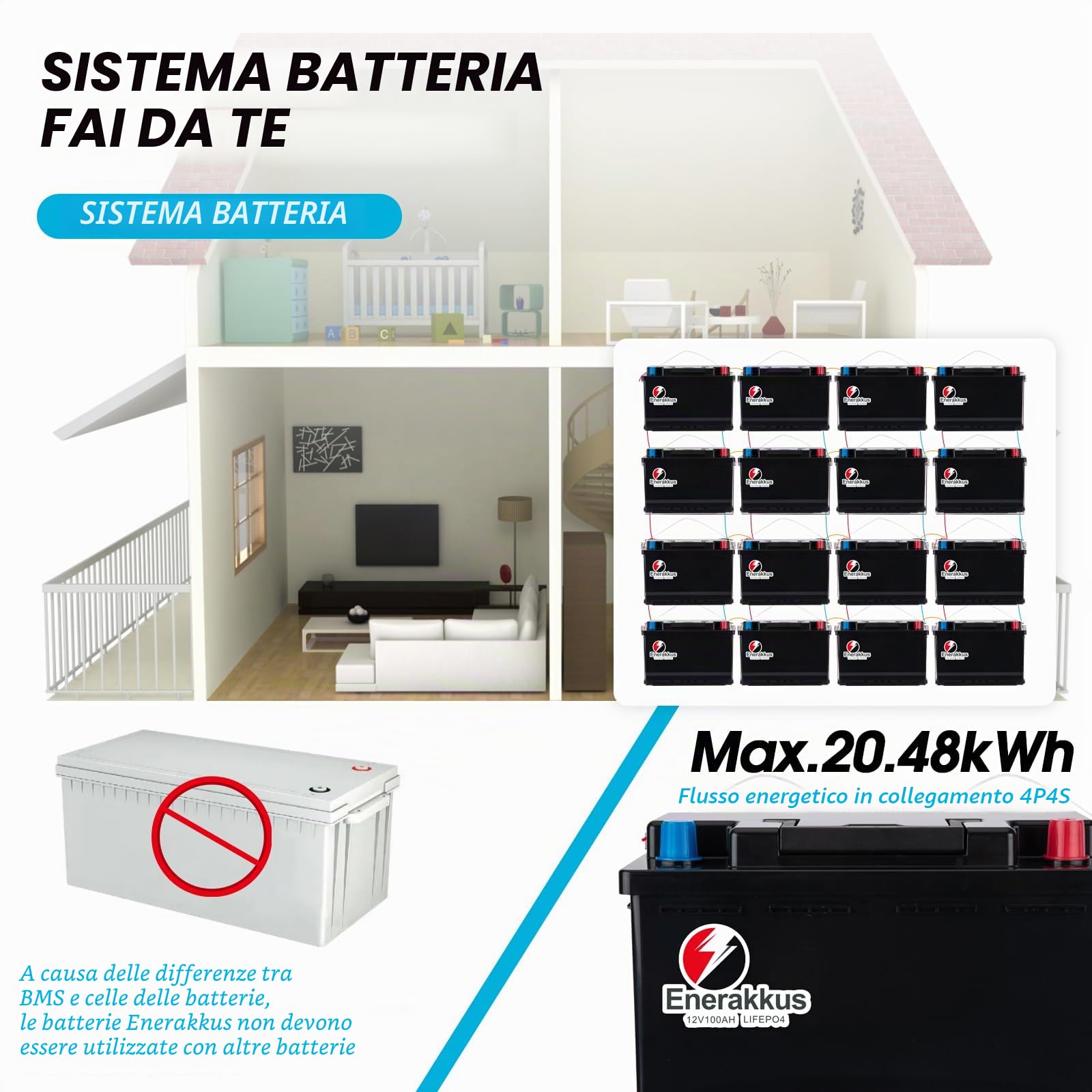 Batteria al litio LiFePO4 da 100 Ah 12 V, 100 Ah con batteria al litio integrata da 100 ABMS, batteria adatta per motore a traina, batterie solari, camper