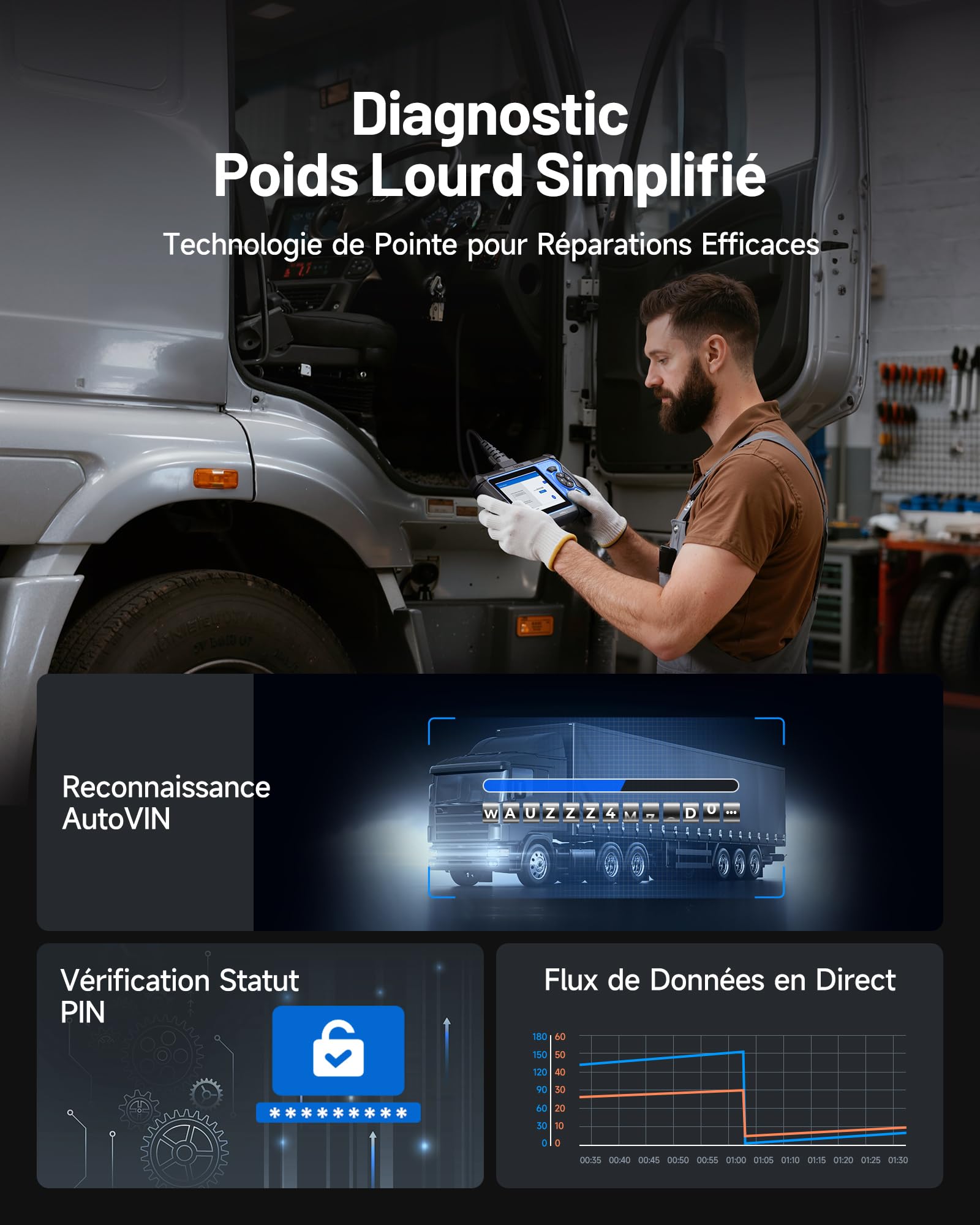 TOPDON ArtiDiag HD Valise Diagnostic Camion pour Poids Lourds
