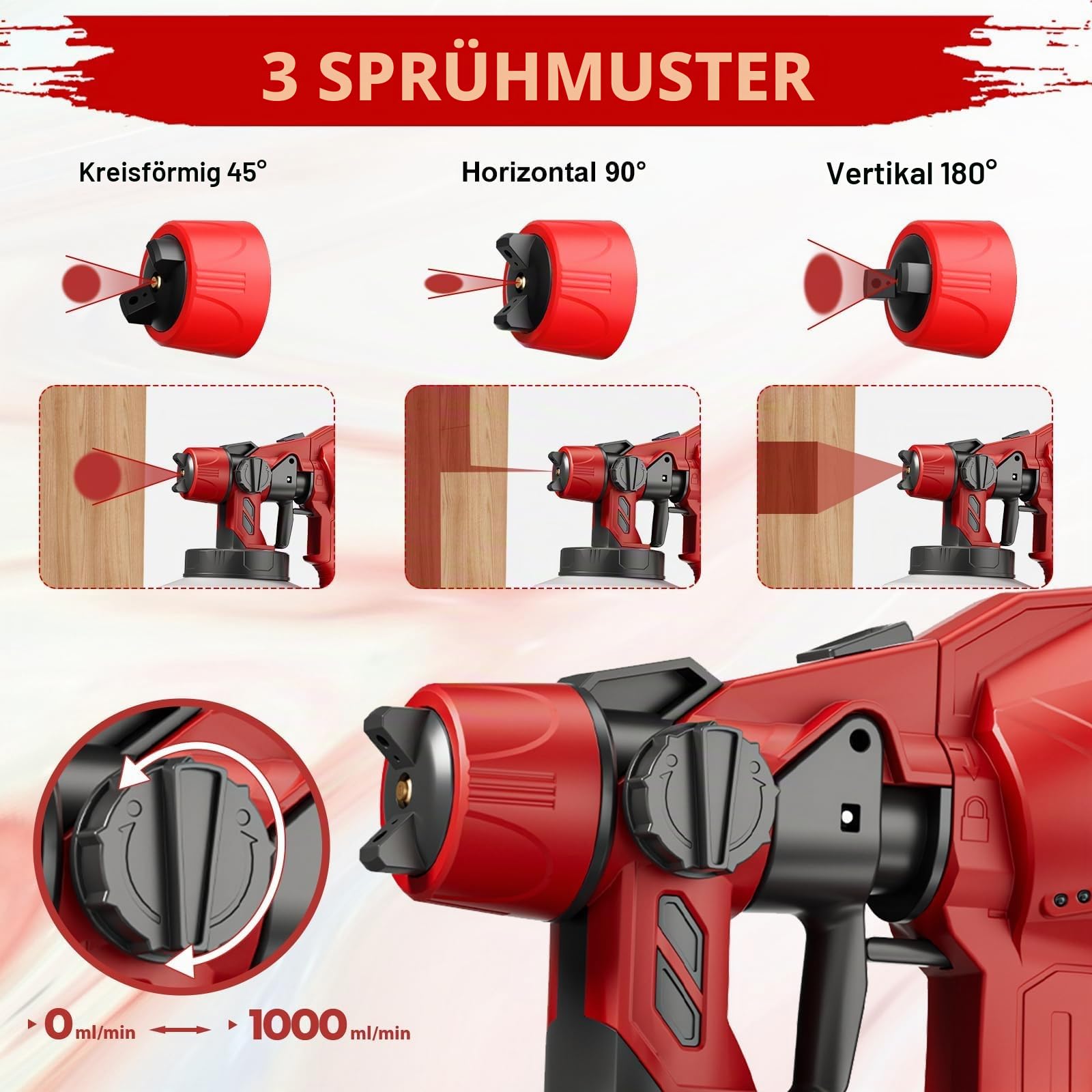 Kabelloser Farbsprühsystem für Milwaukee 18V Akku (ohne Akku), 3 Sprühmuster,2 Düsen,1000mL Tank,Akku-Farbsprühsystem für Zuhause DIY Malerei Wandfarbe,Gartenzaun, Wände