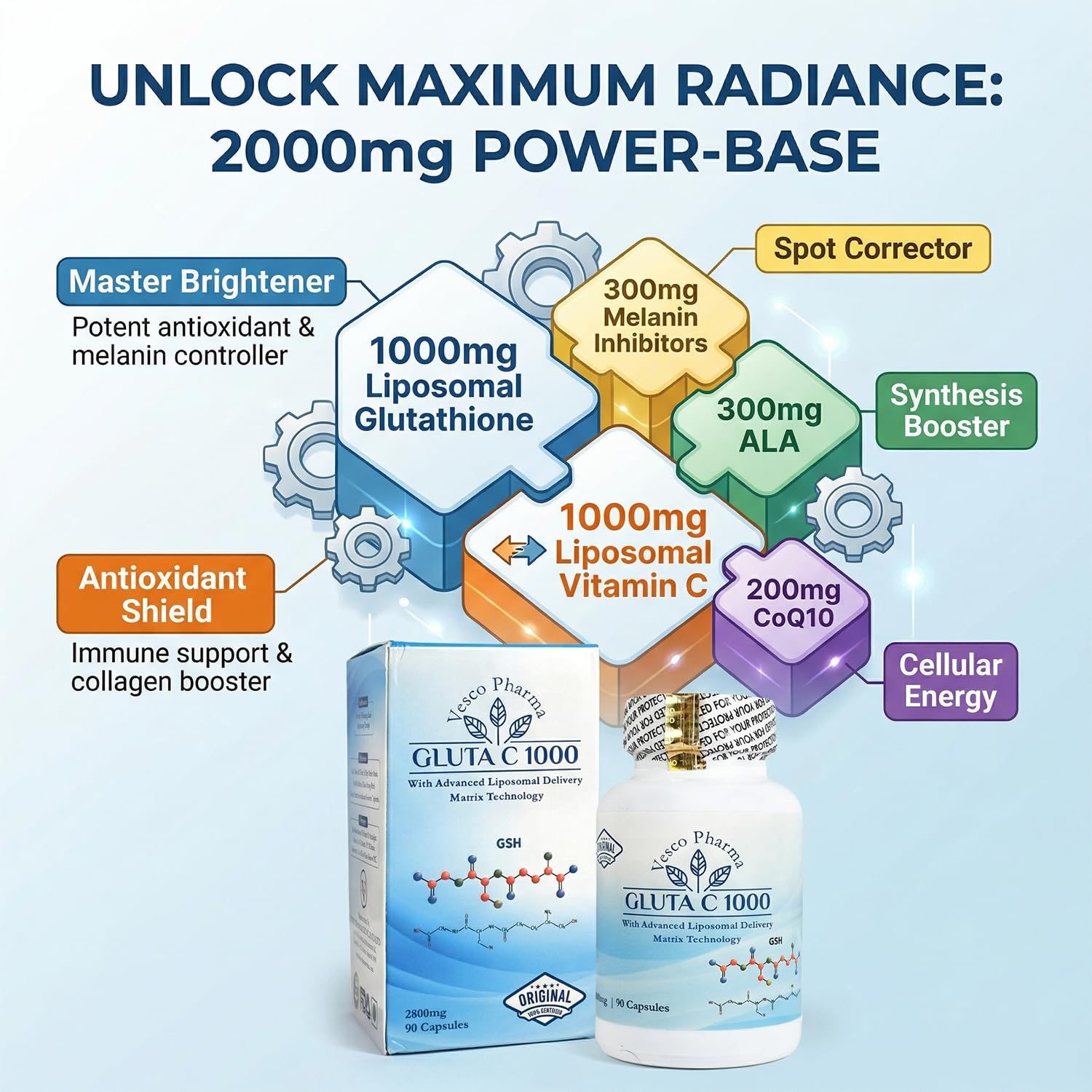 vesco pharma glutathione Gluta C 1000, Liposomal 1000mg with Vitamin C, ALA, CoQ10, Antioxidant Support, 90 Capsules Health & Personal Care Iv Glutathione Price In Size:90 Tablets - 1 Bottle smooth primer sunscreen